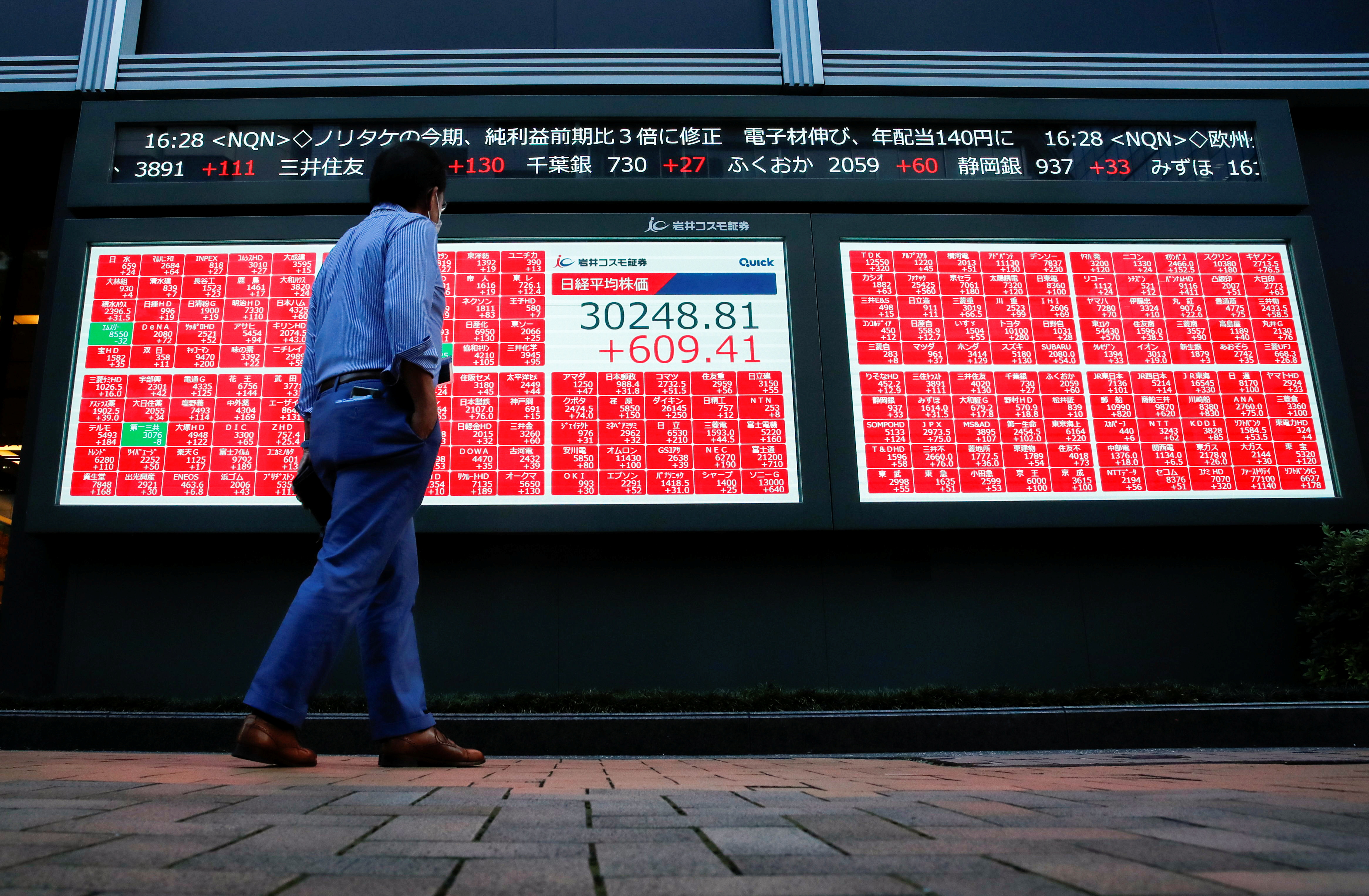 A man wearing a protective face mask amid the coronavirus disease (COVID-19) outbreak, looks at an electronic board displaying Japan's Nikkei Index outside a brokerage in Tokyo, Japan, September 24, 2021. REUTERS/Kim Kyung-Hoon