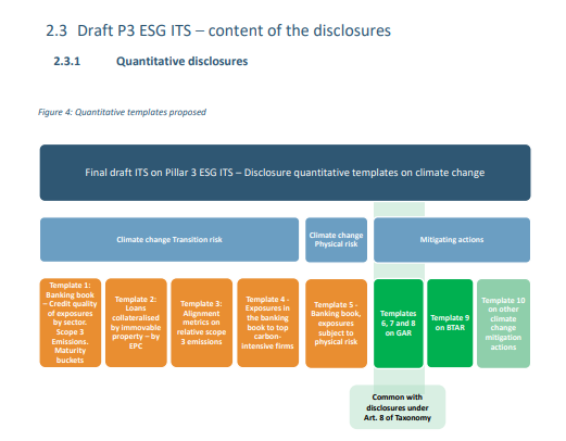 Sustainable EBA  European Banking Authority