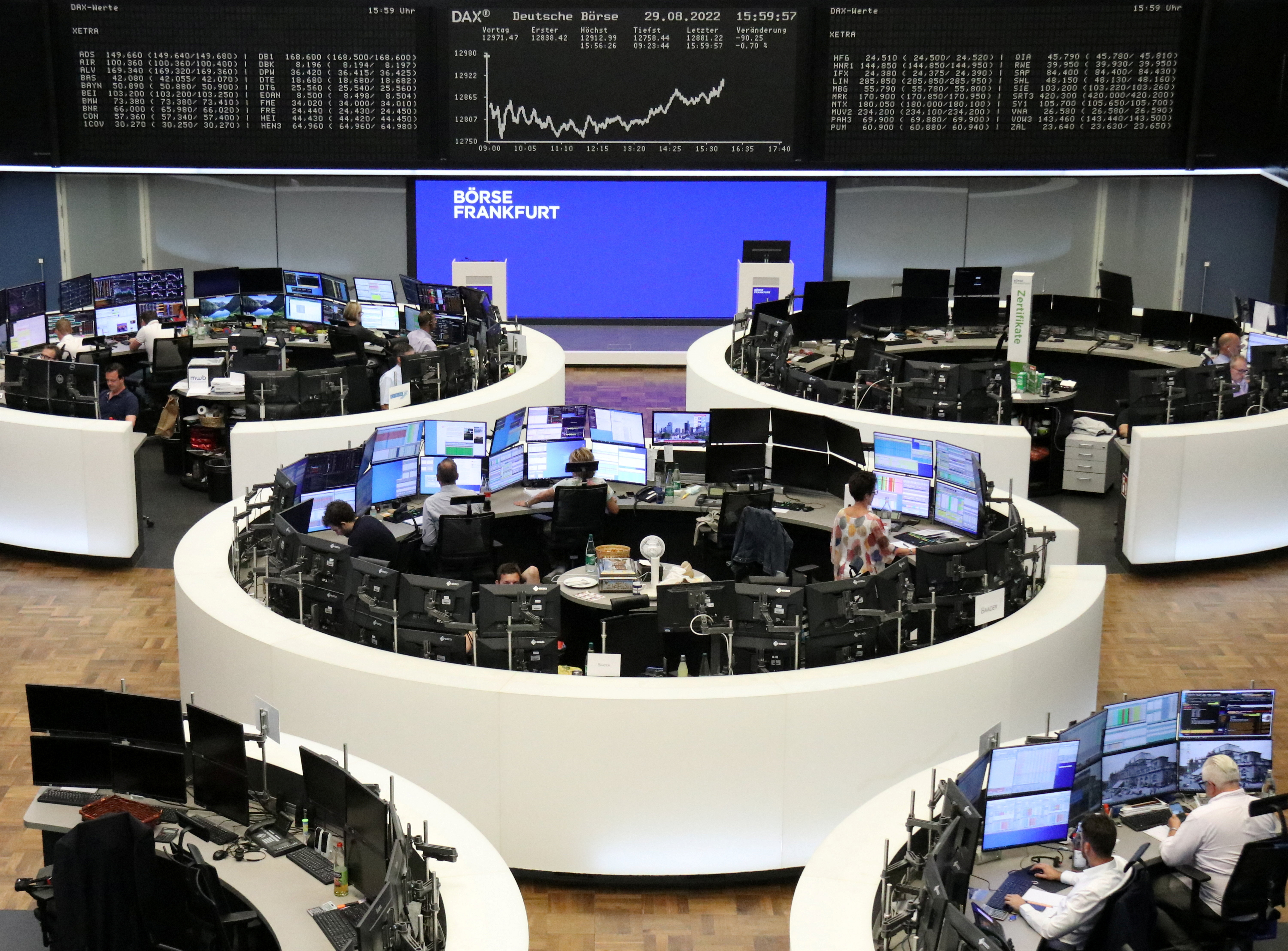 European stocks close higher as French shares pop; Deutsche Bank