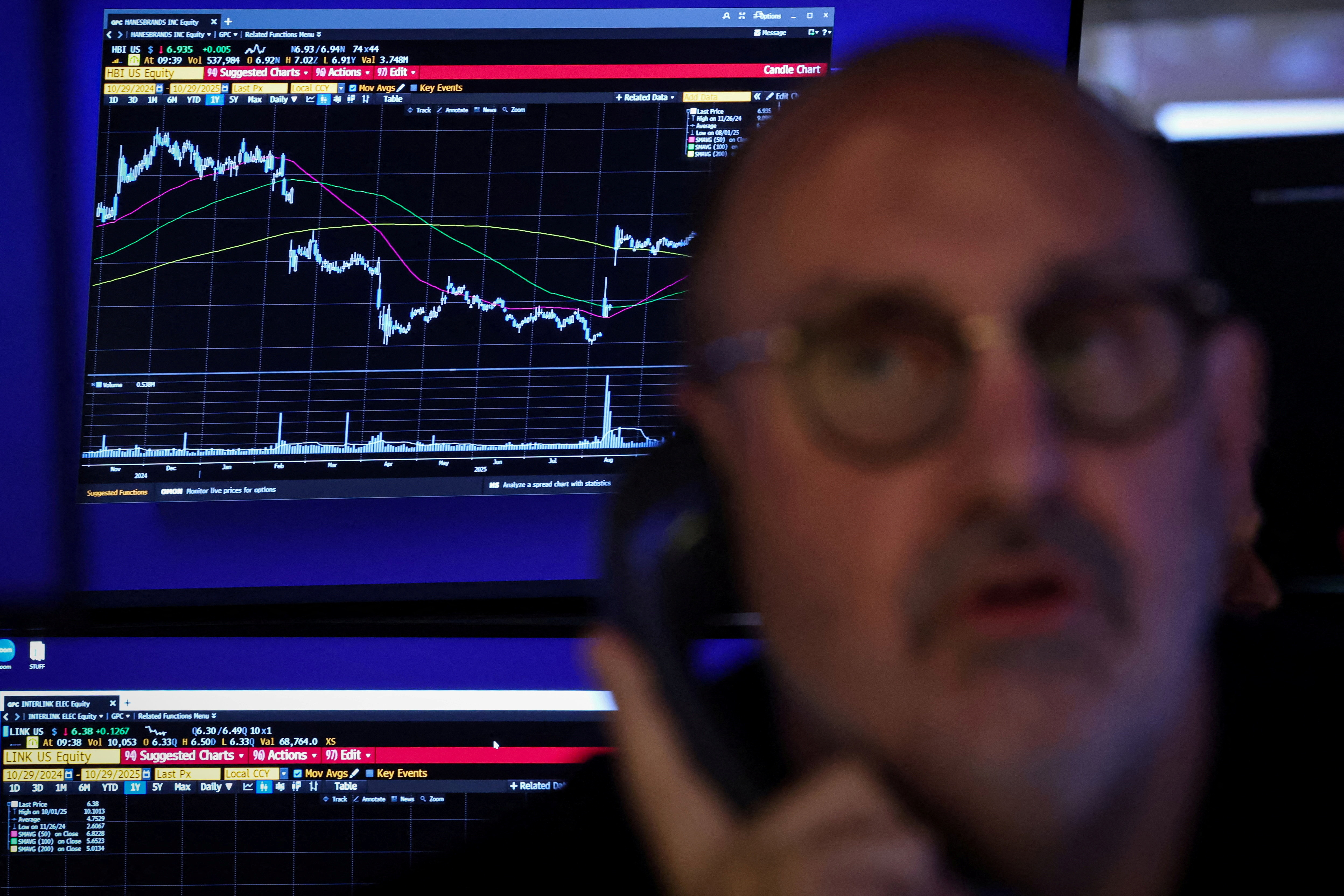 AMAT.O) | Stock Price & Latest News | Reuters