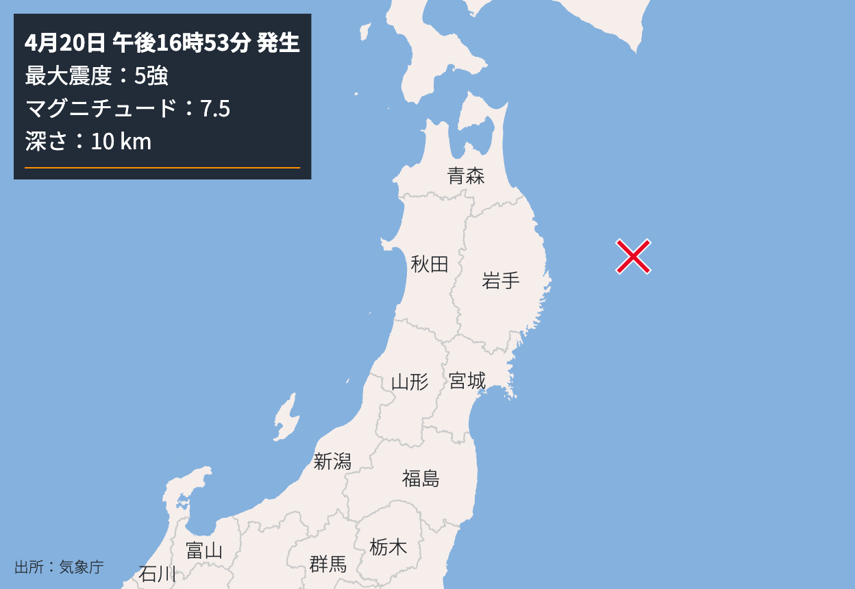 三陸沖でM7.5の地震、最大震度5強 岩手県久慈港で80センチの津波