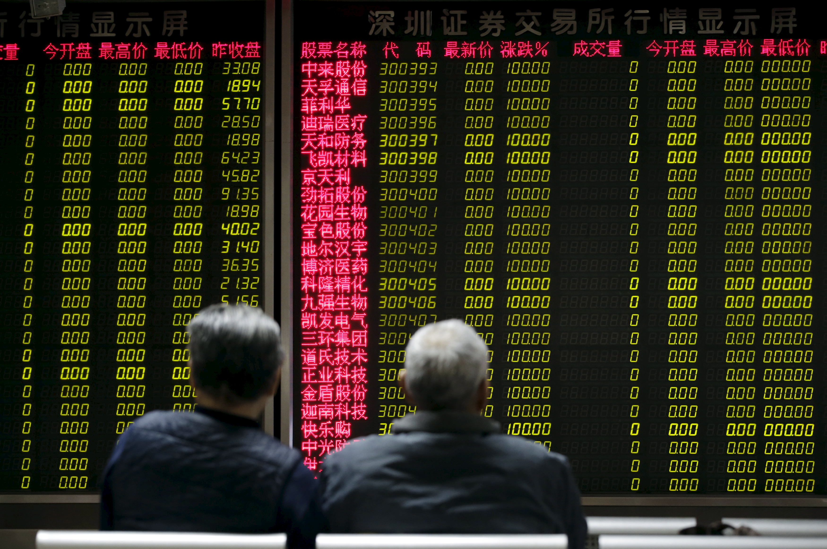 China Securities Regulator Vows To Strengthen Long-term Investment ...