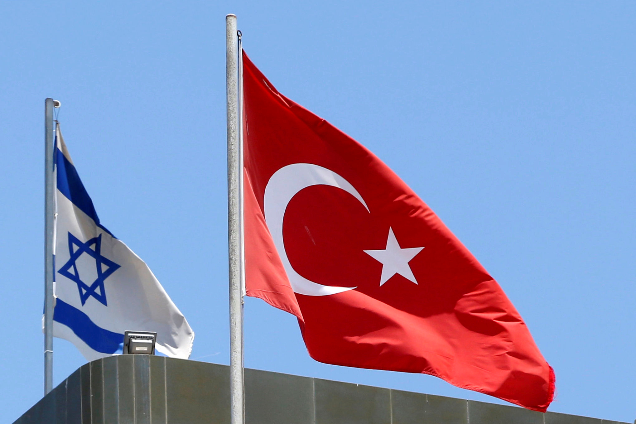 Israel türkei