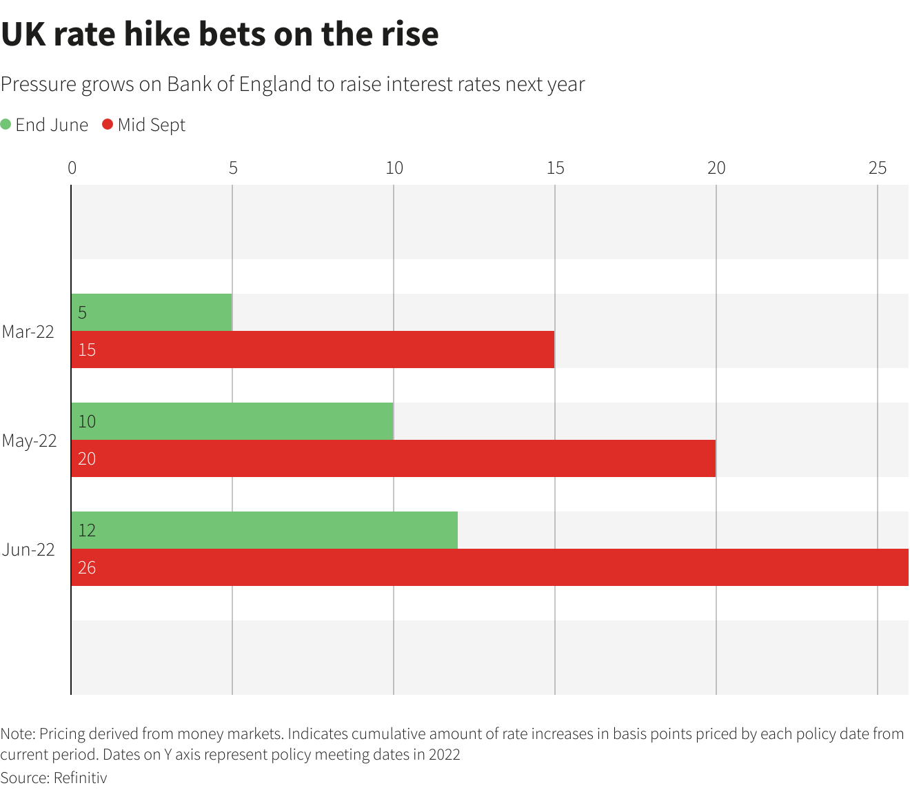 Reuters Graphics Reuters Graphics