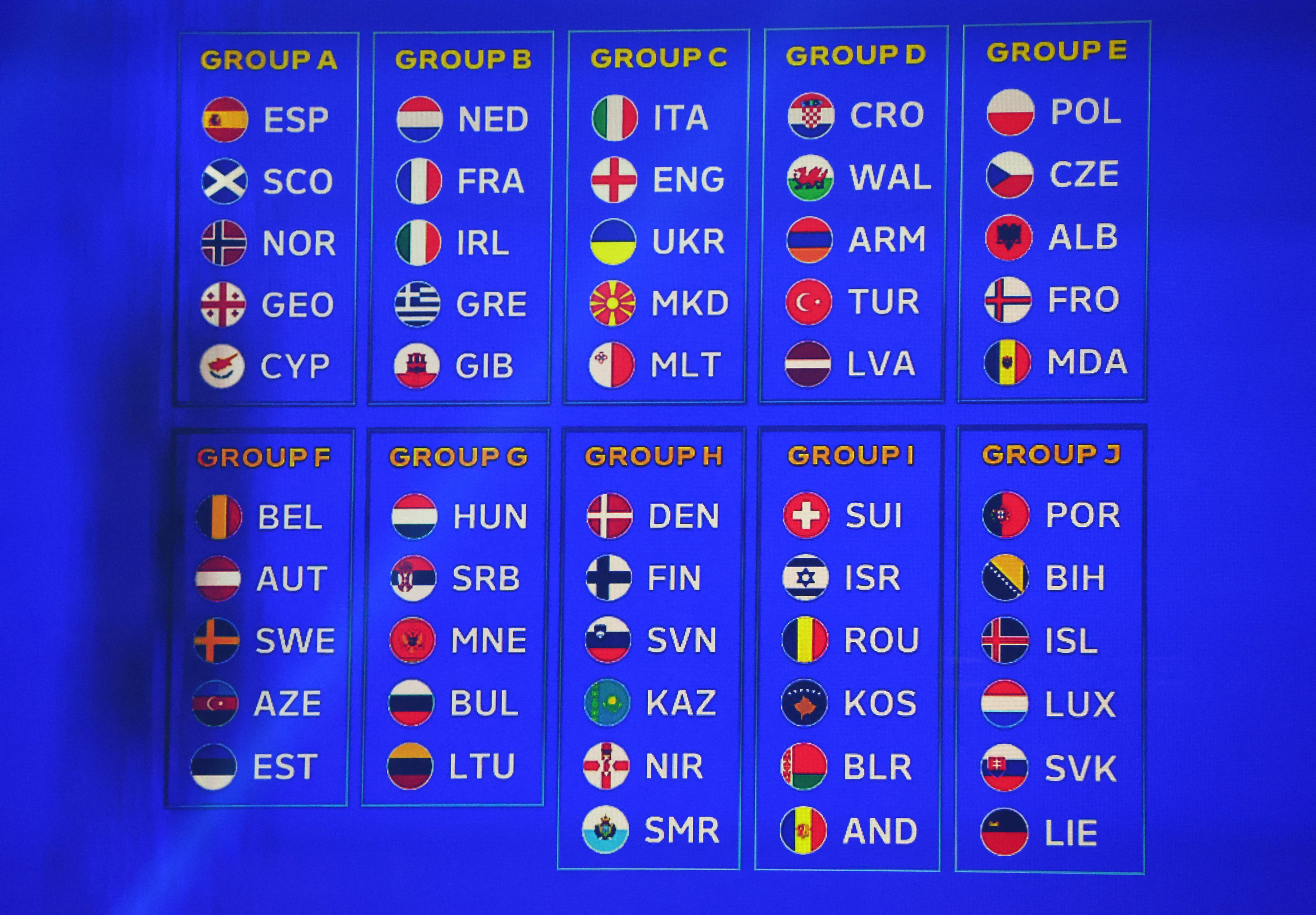 Игры чемпионата европы по футболу 2024