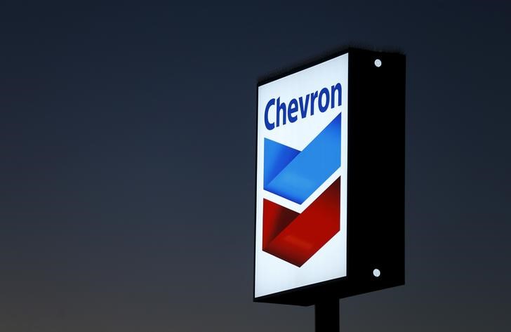 Chevron other energy giants must face California climate change