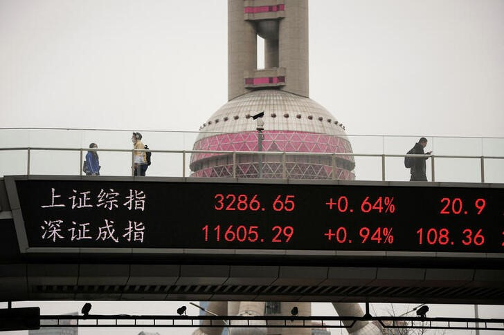 Moody's outlook cut complicates Beijing's 'war' against market bears ...