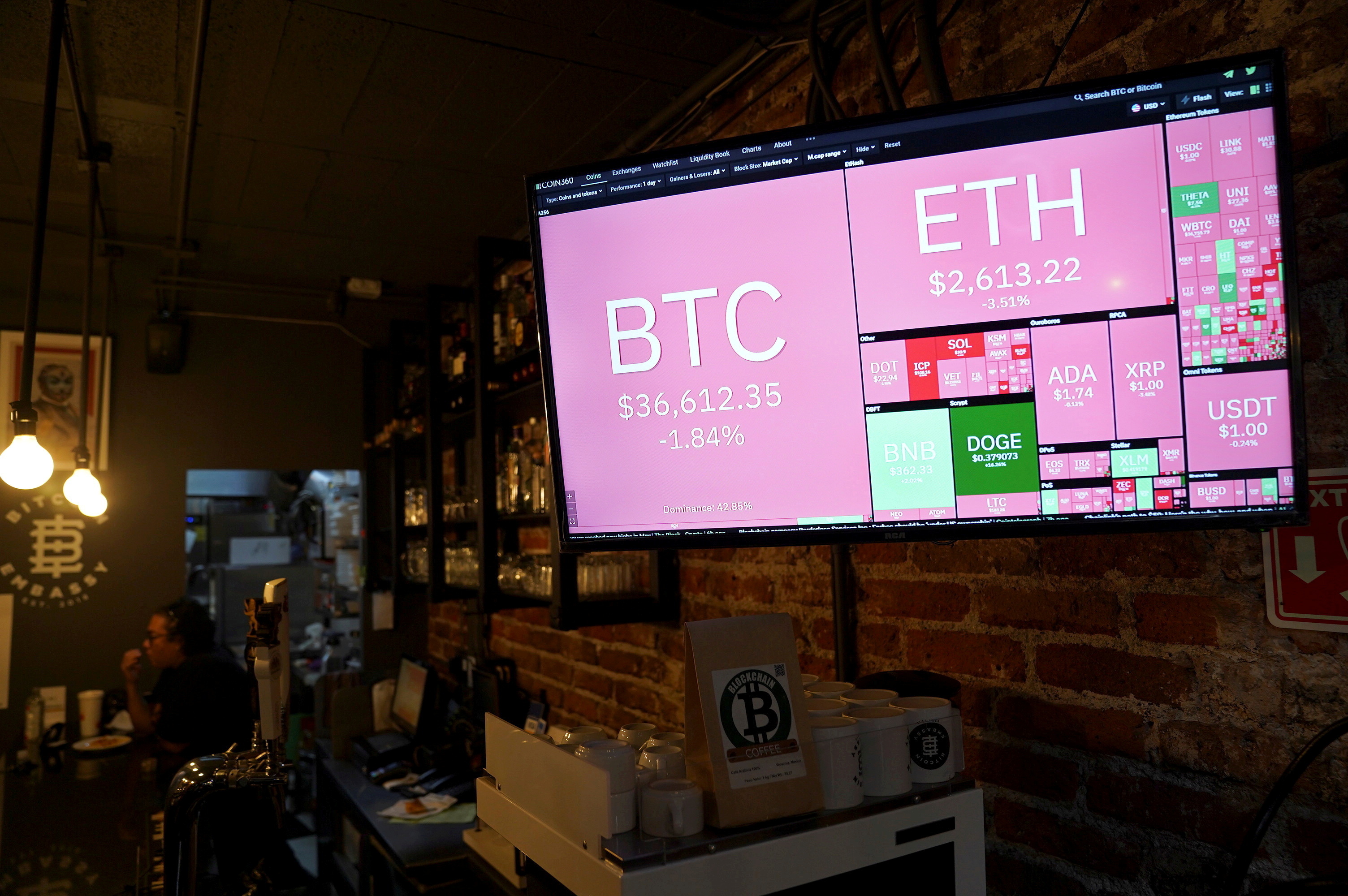 A screen showing the fluctation of virtual cryptocurrencies Bitcoin, Ether and Doge is pictured at the Bitcoin Embassy bar in this illustration