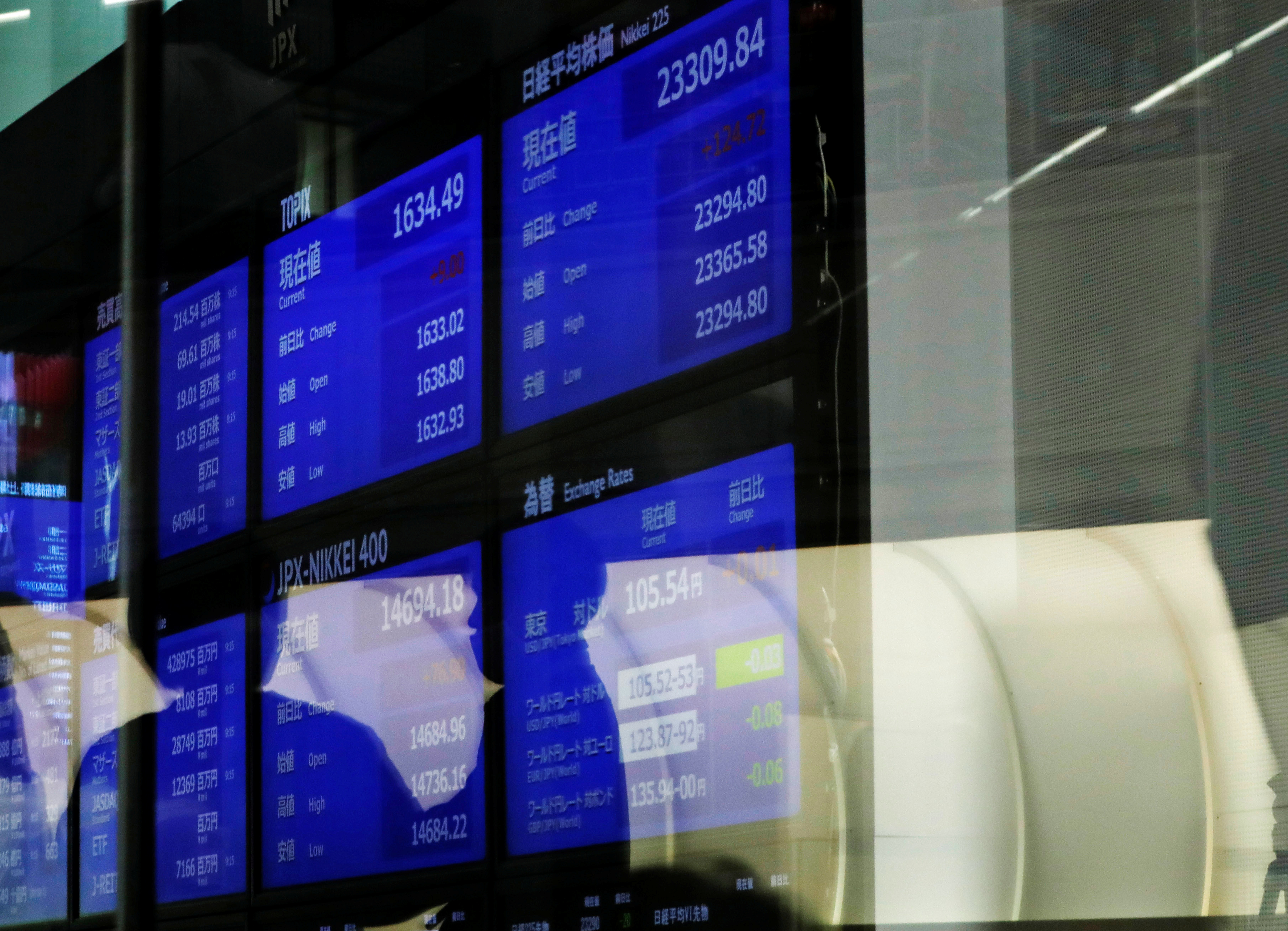People are reflected on a glass in front of a large screen showing stock prices at the Tokyo Stock Exchange after market opens in Tokyo