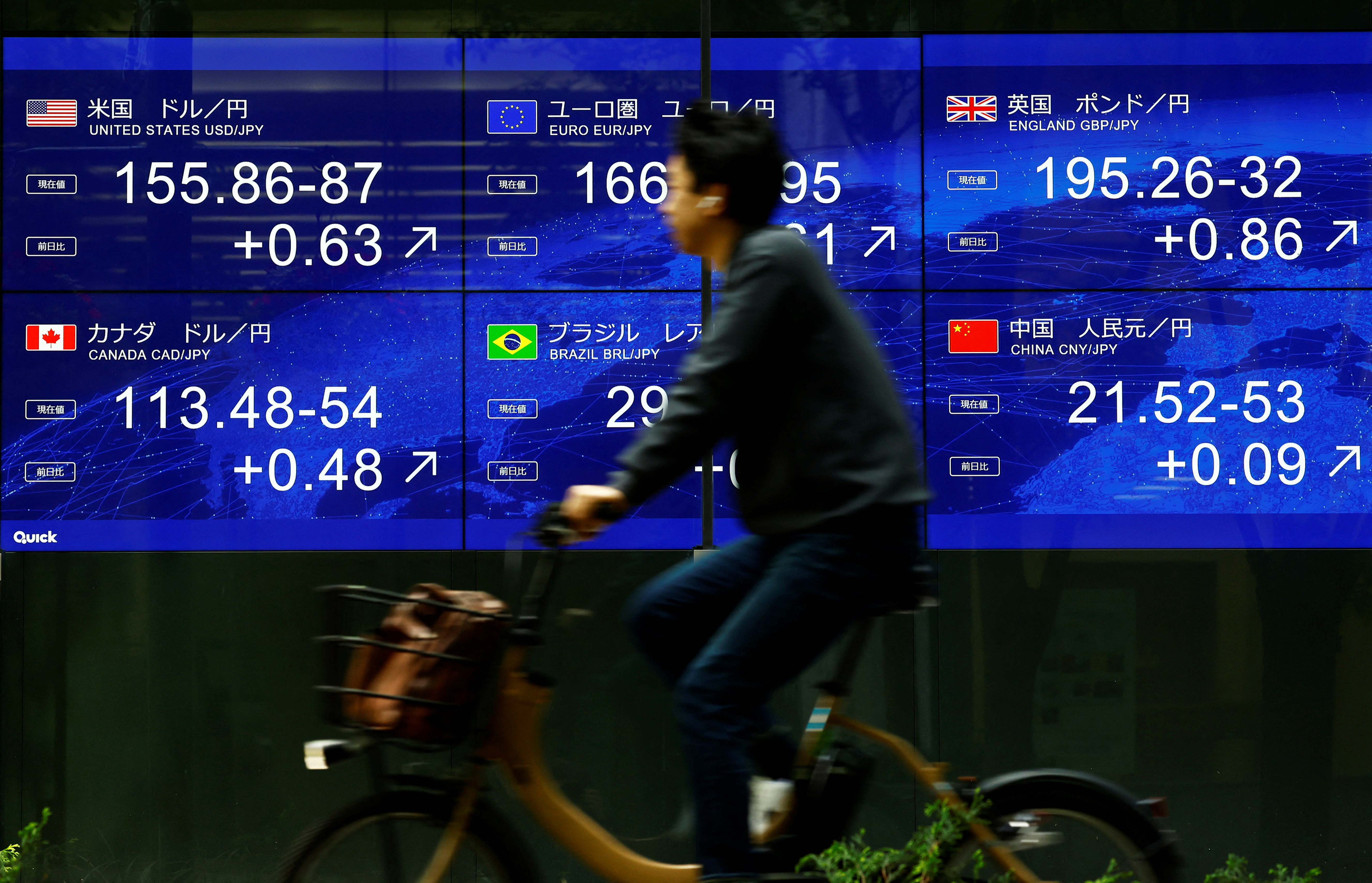 A man rides a bicycle past an electronic screen displaying the current Japanese Yen exchange rate against the U.S. dollar and other foreign currencies in Tokyo