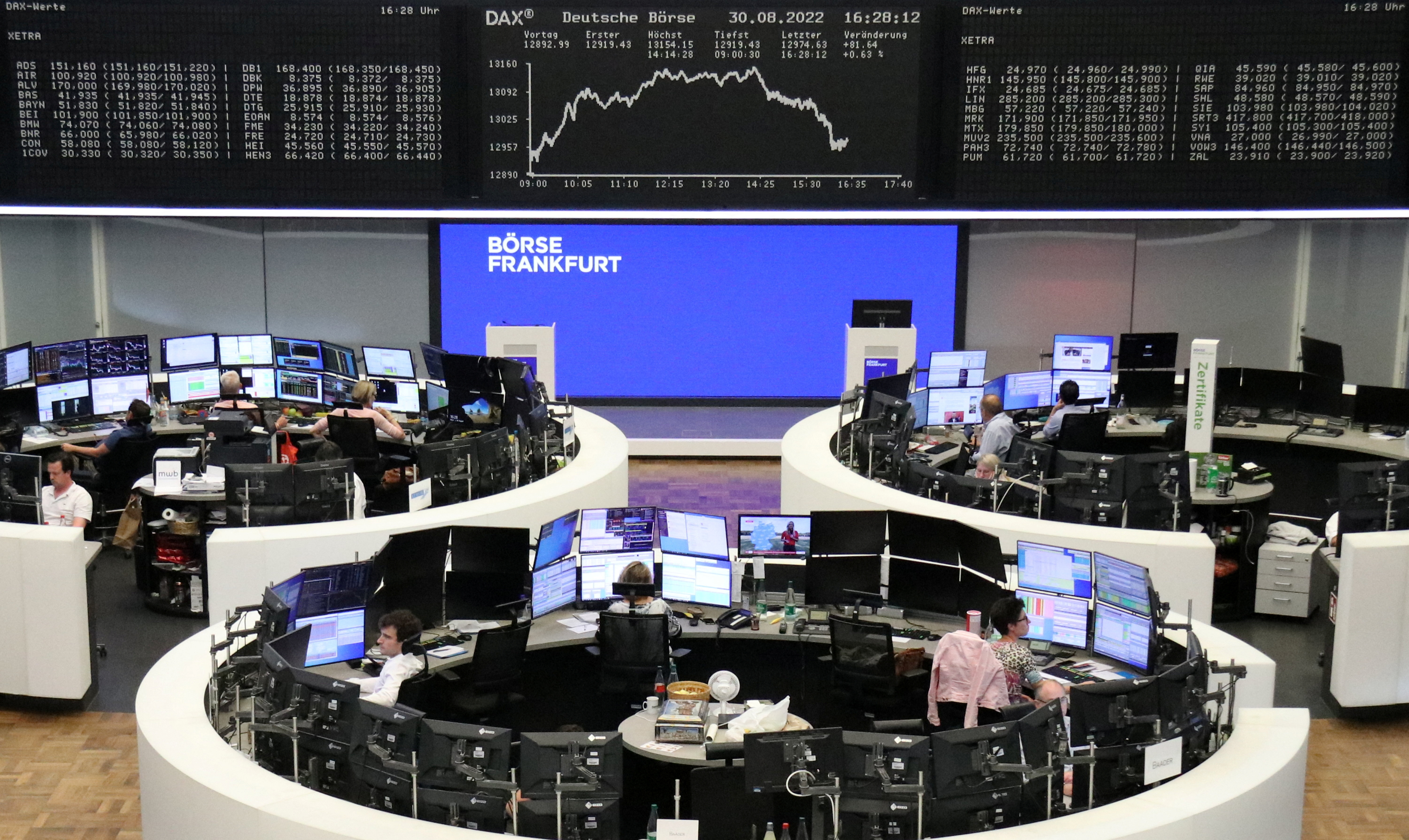 German DAX slides more than 2% after Russian gas shutdown | Reuters