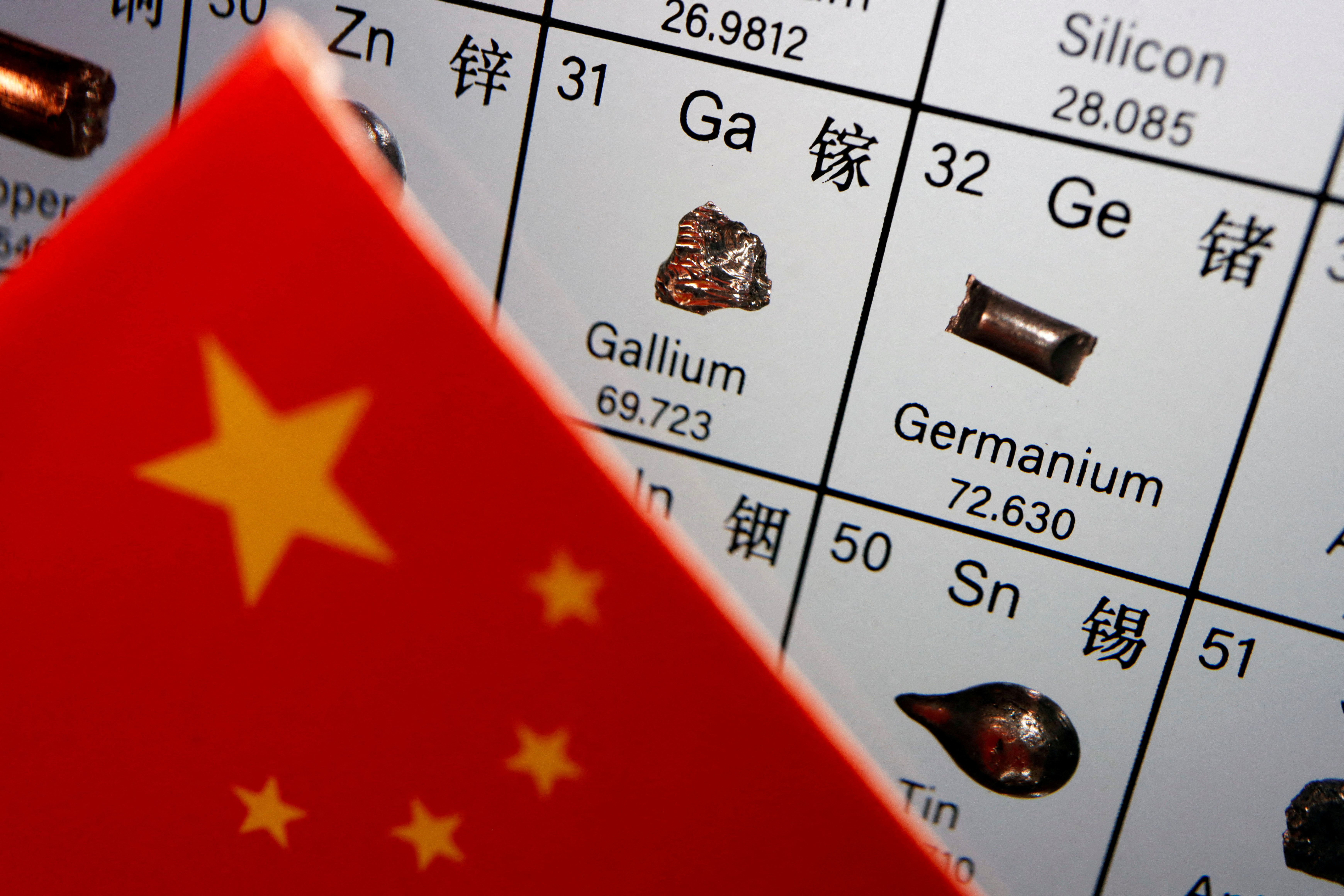 Illustration picture of Gallium and Germanium with Chinese flag