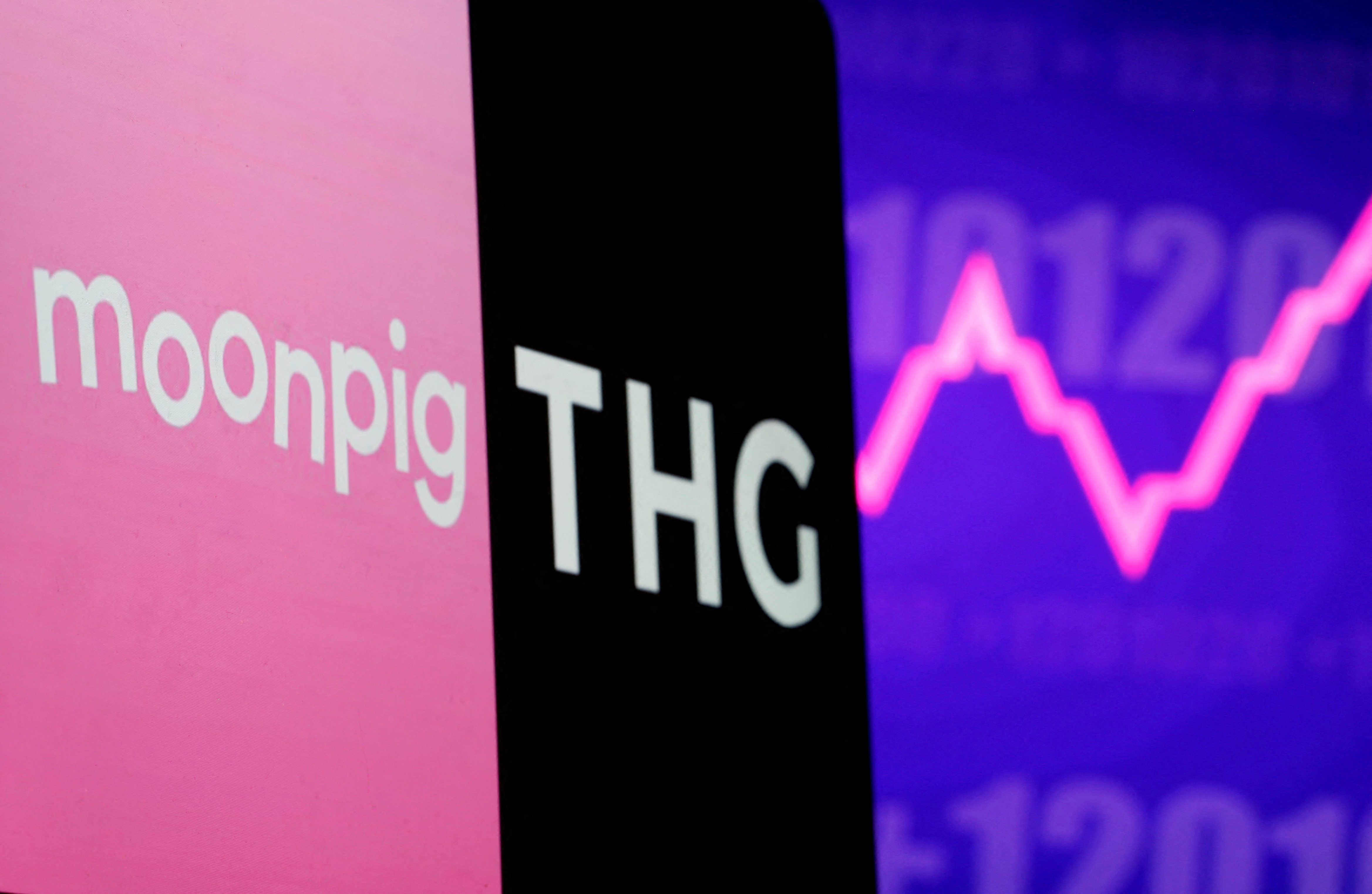 Moonpig and THG (The Hut Group) logos are seen on laptop in front of displayed stock graph in this illustration taken