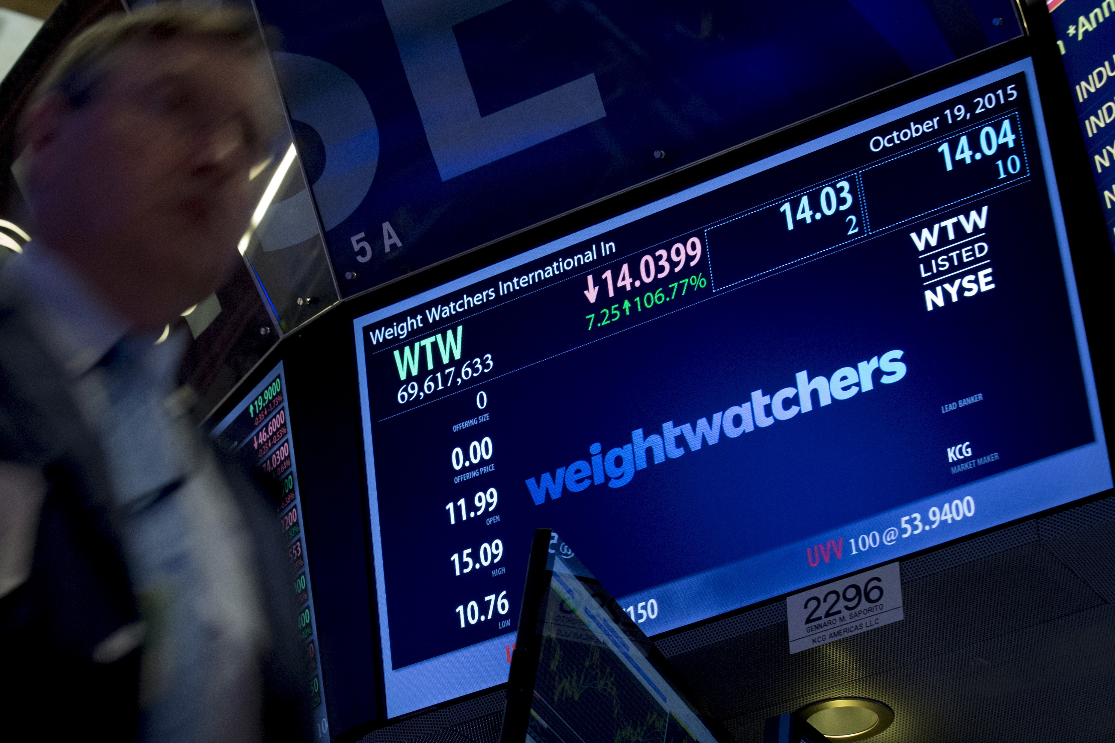 Weight Watchers sets sights on $2 billion in sales, 2018-02-08