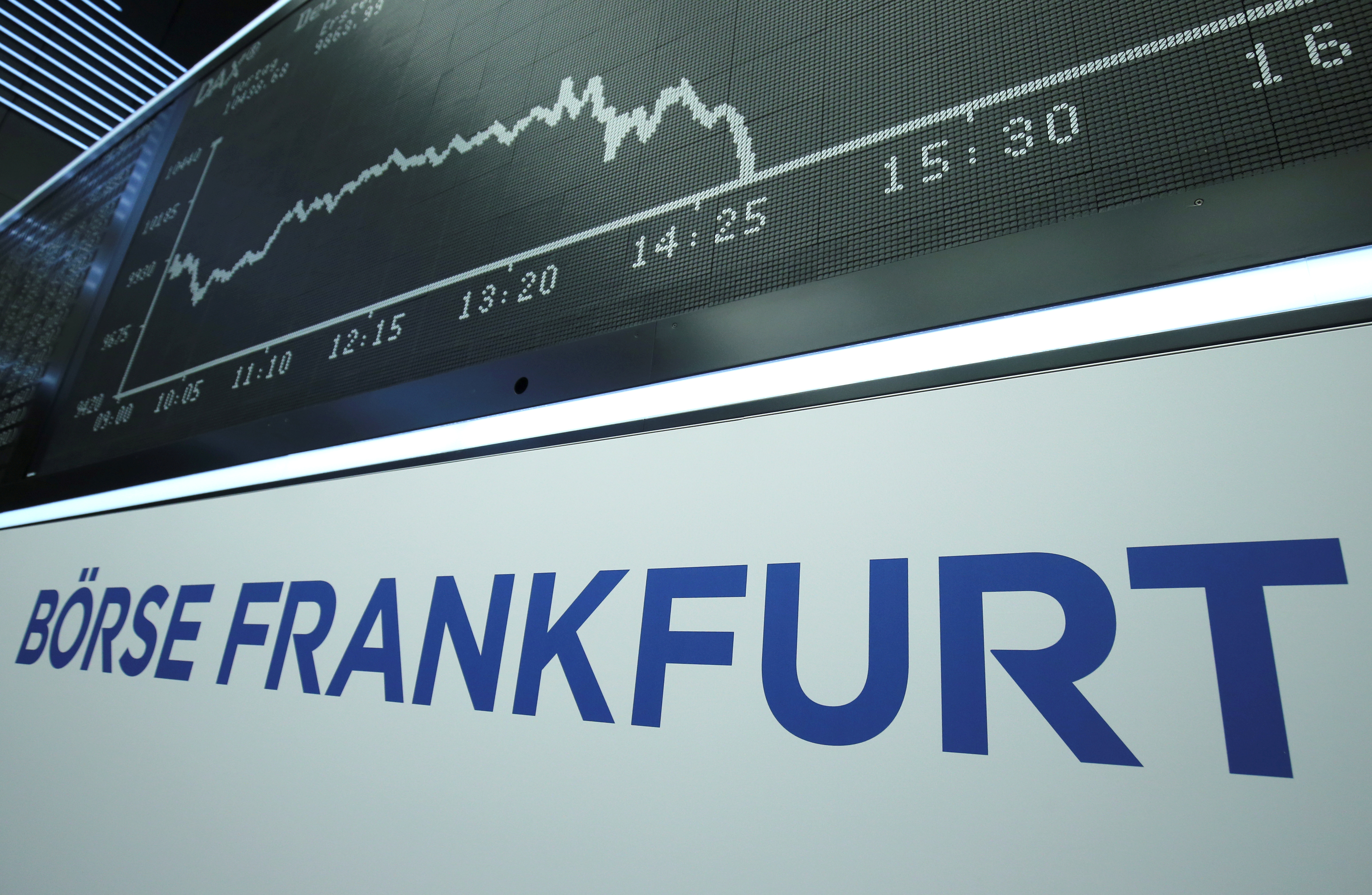 The German DAX Index graph is pictured during a trading session at Frankfurt's stock exchange in Frankfurt