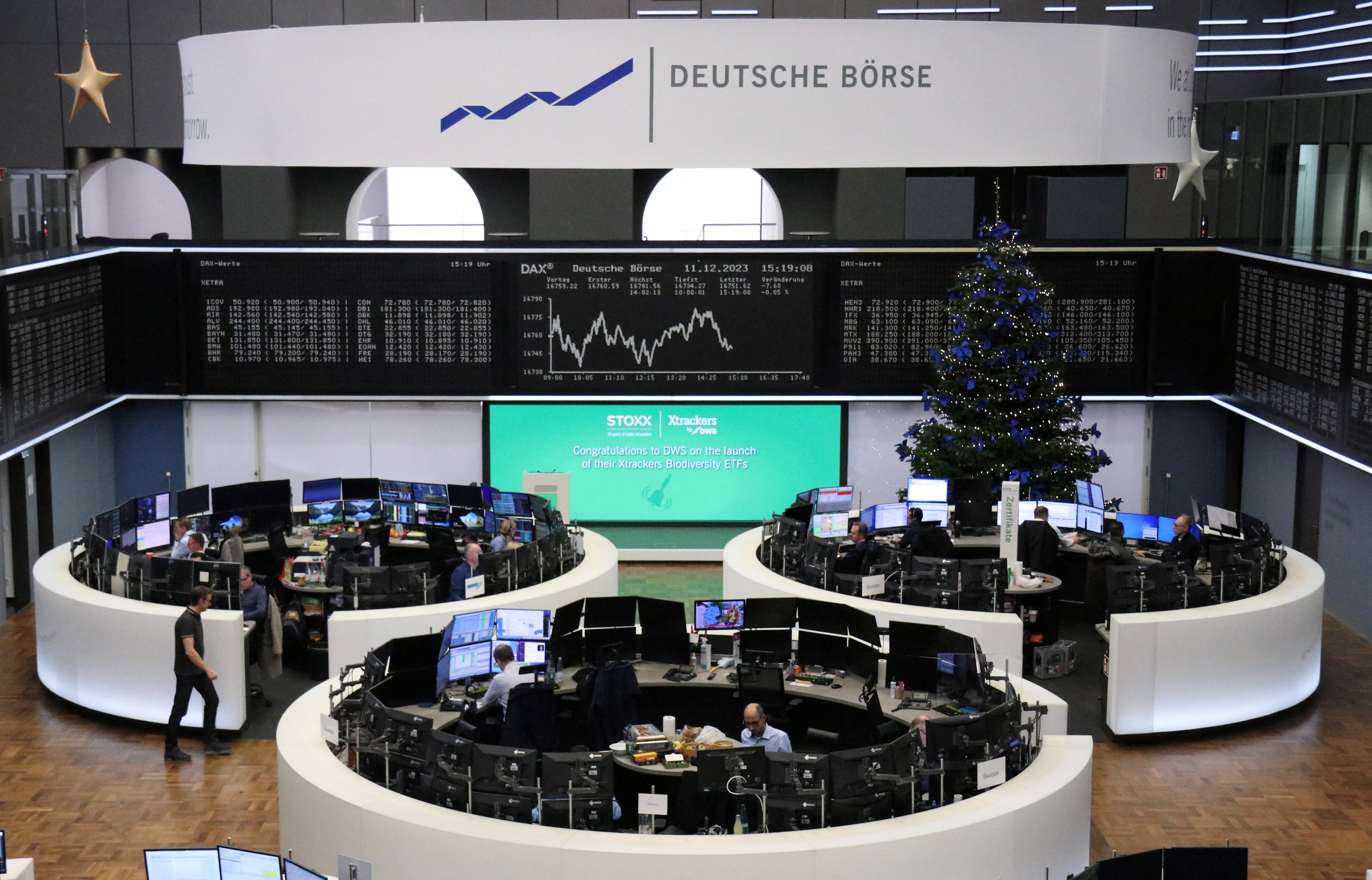 Stock Market News Today, 12/13/23 – Stocks Finish Higher after Dovish  Fedspeak 