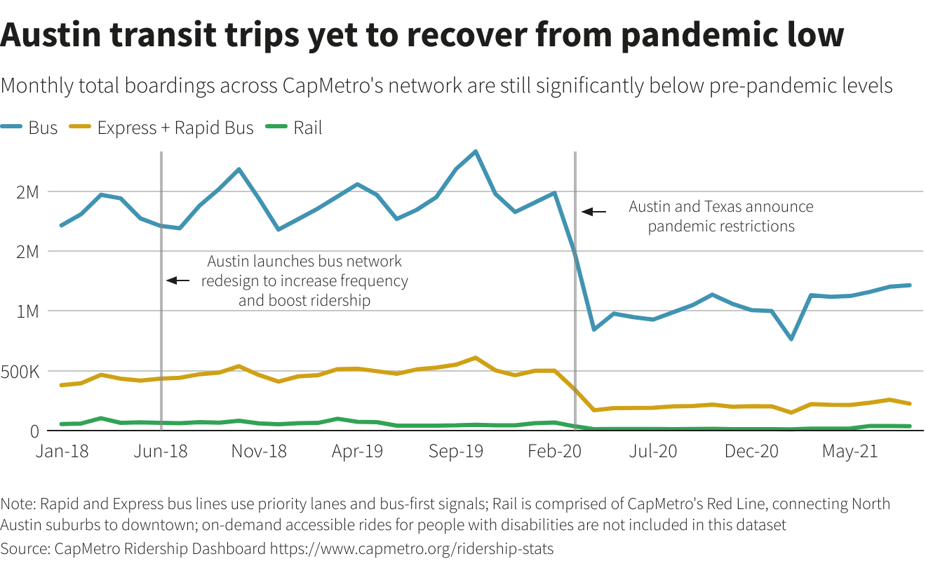 Reuters Graphics