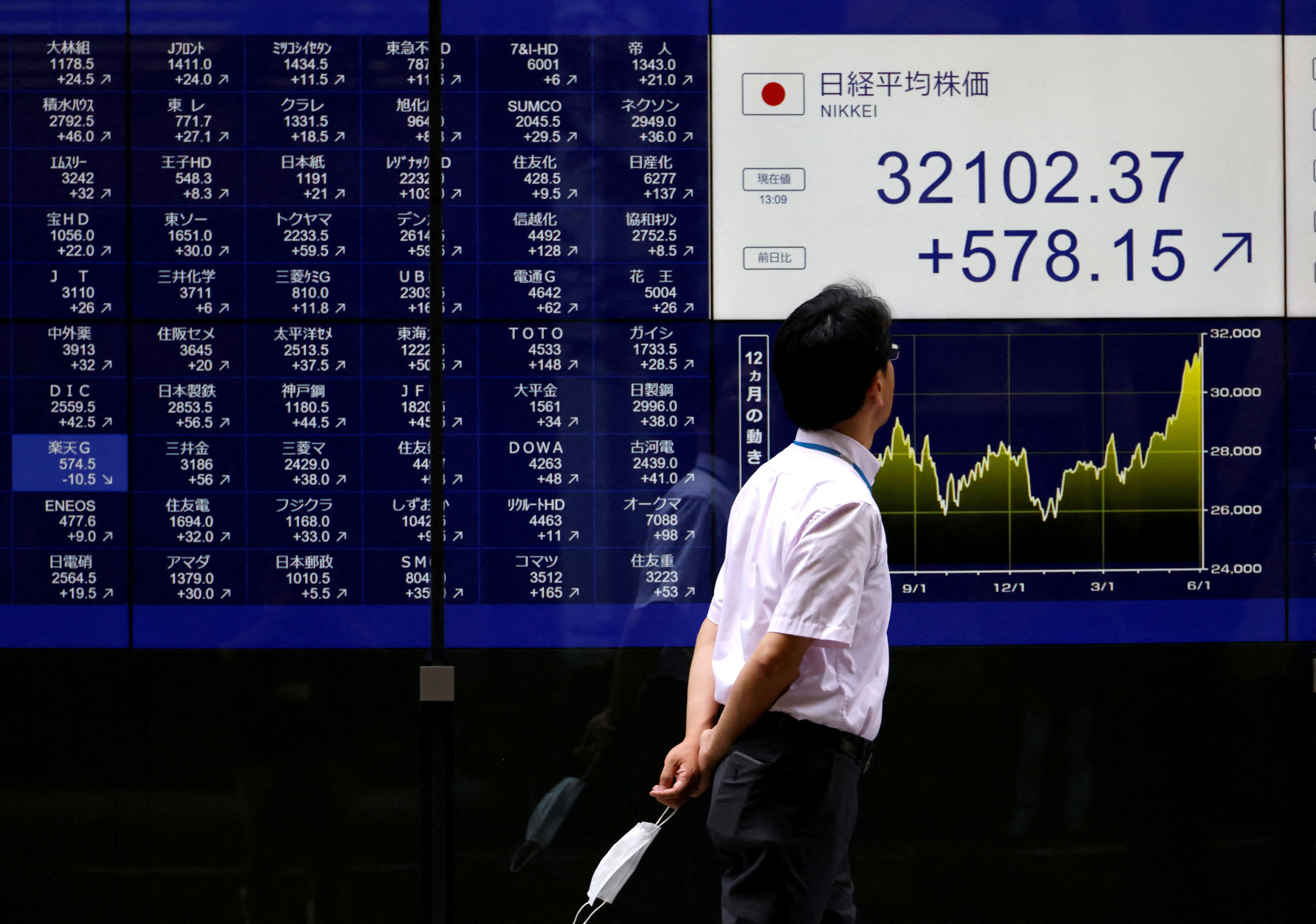 A man looks at an electric monitor displaying a stock quotation board outside a bank in Tokyo
