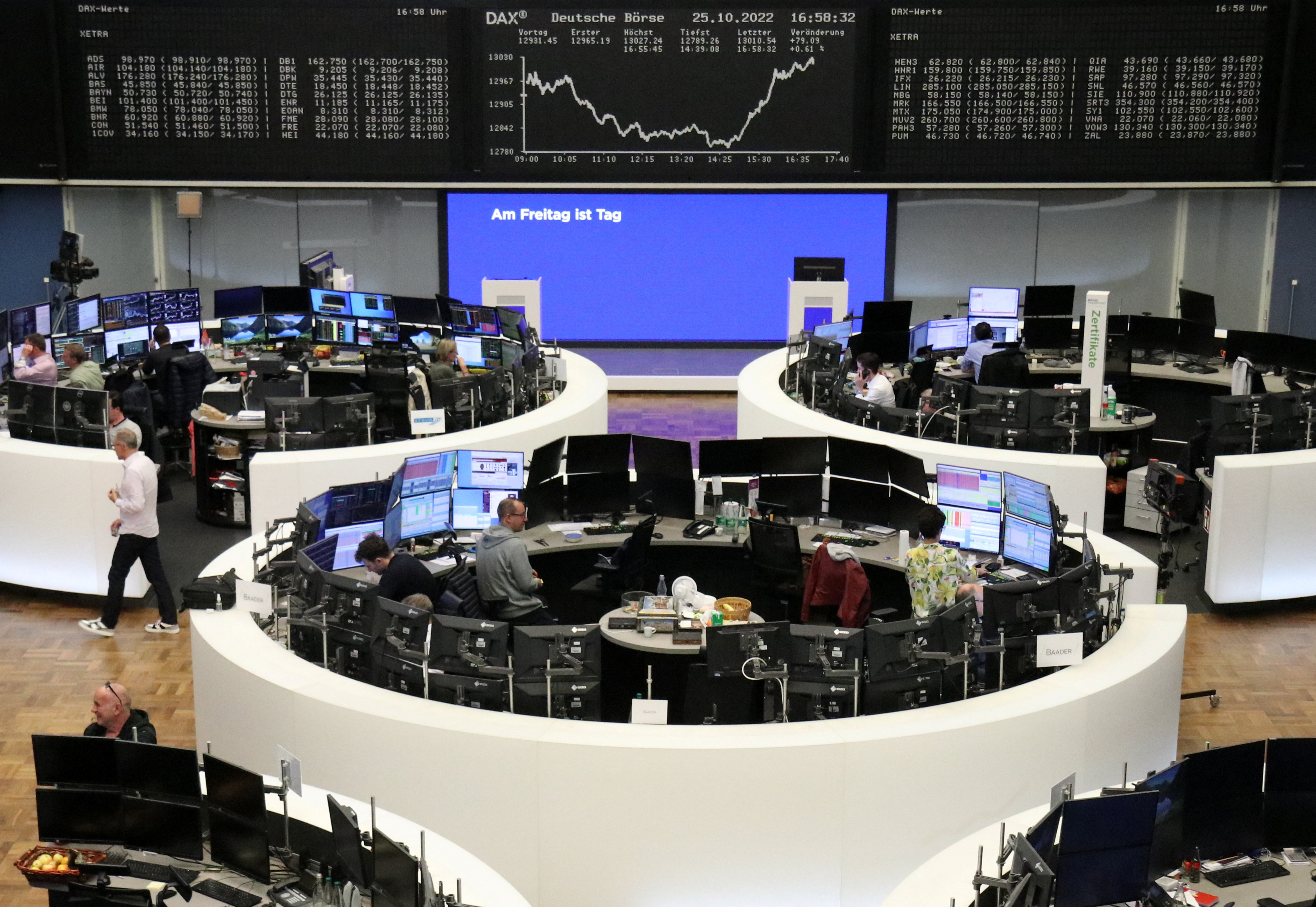 European stocks close higher as French shares pop; Deutsche Bank