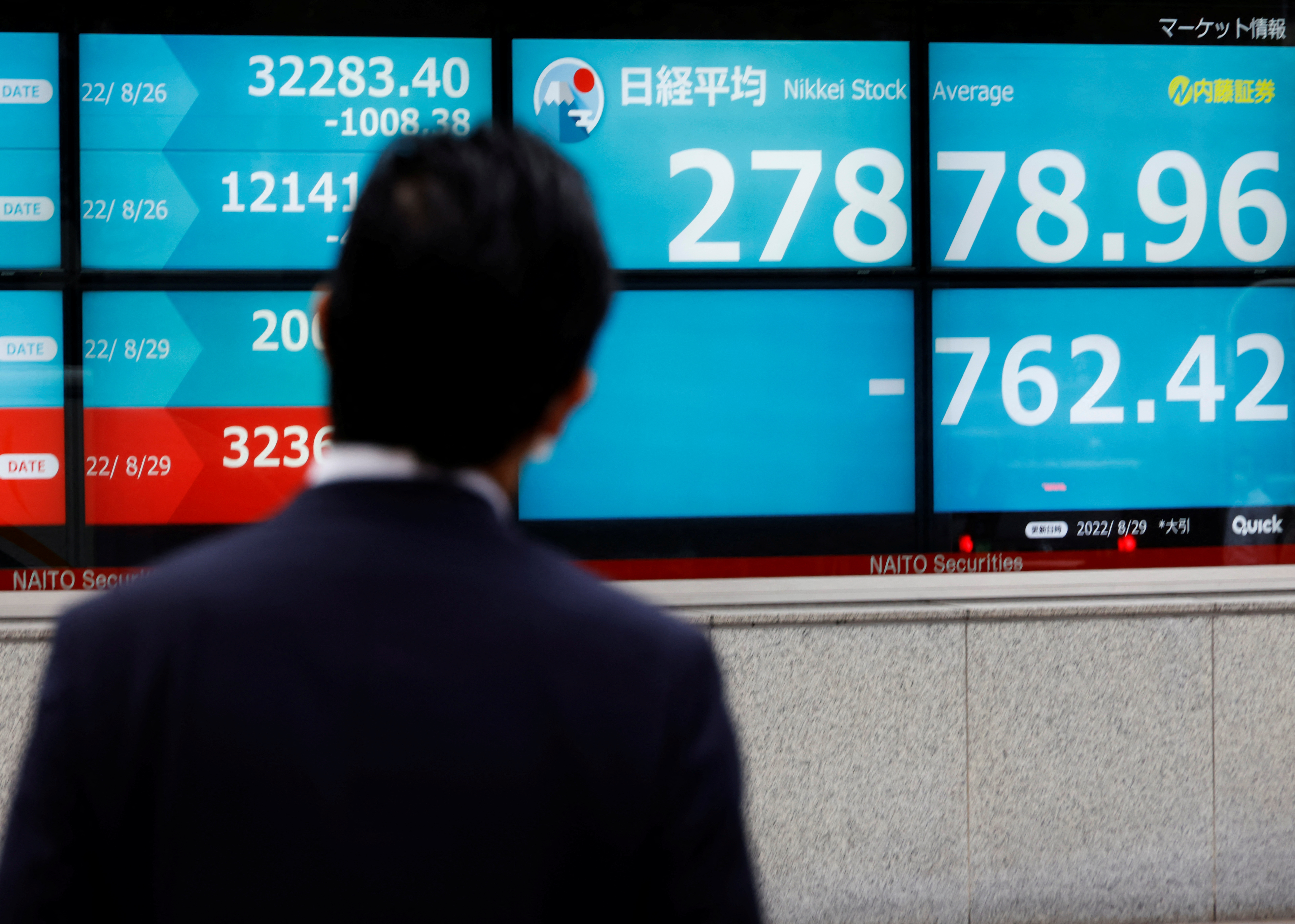 A man looks at an electronic board displaying Japan's Nikkei index outside a brokerage in Tokyo