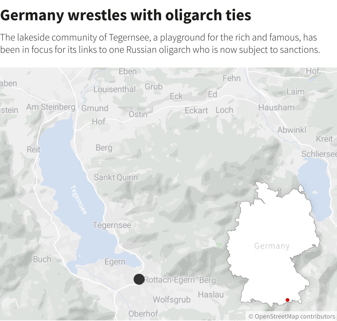 Germany wrestles with oligarch ties