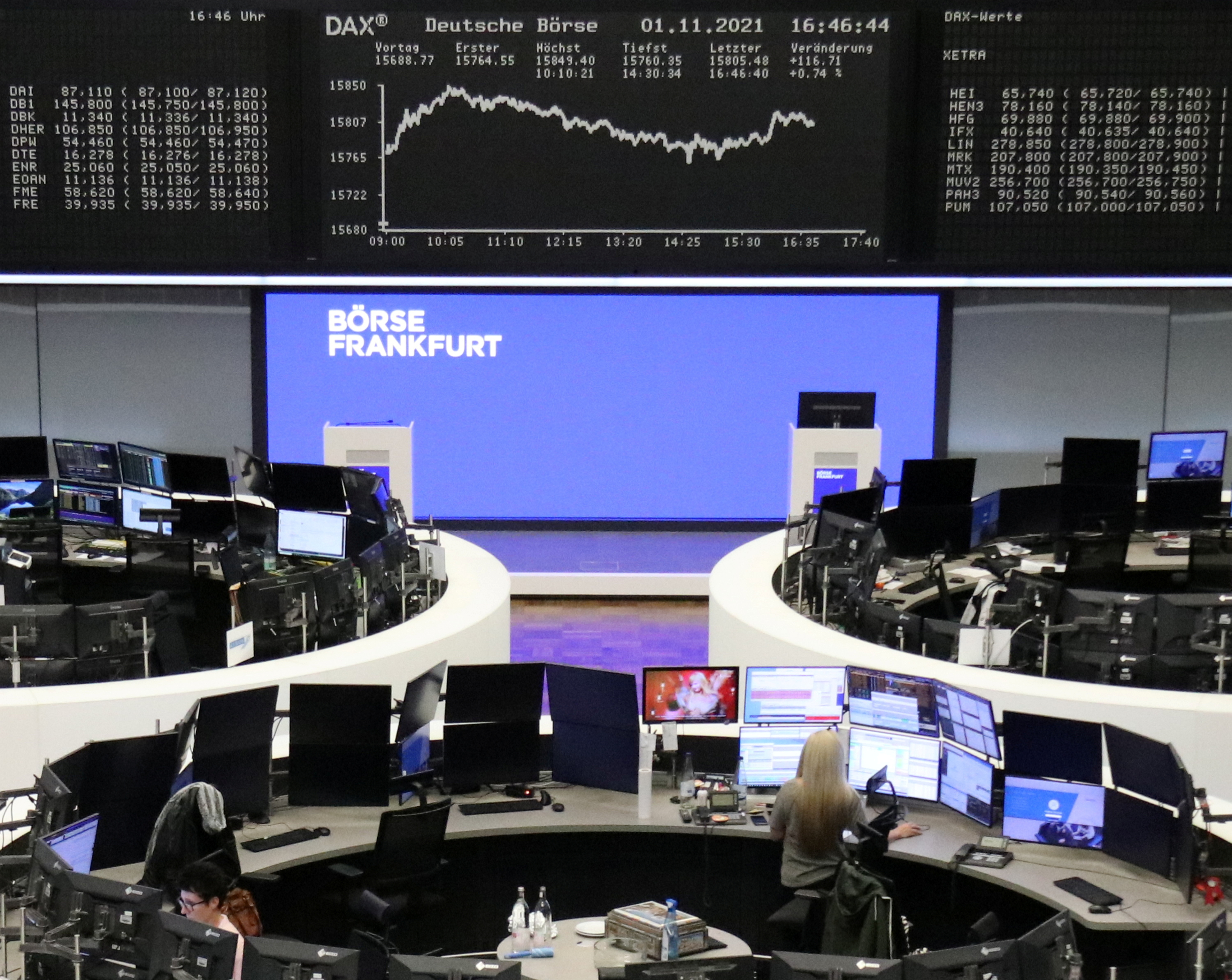 The German share price index DAX graph is pictured at the stock exchange in Frankfurt, Germany, November 1, 2021. REUTERS/Staff