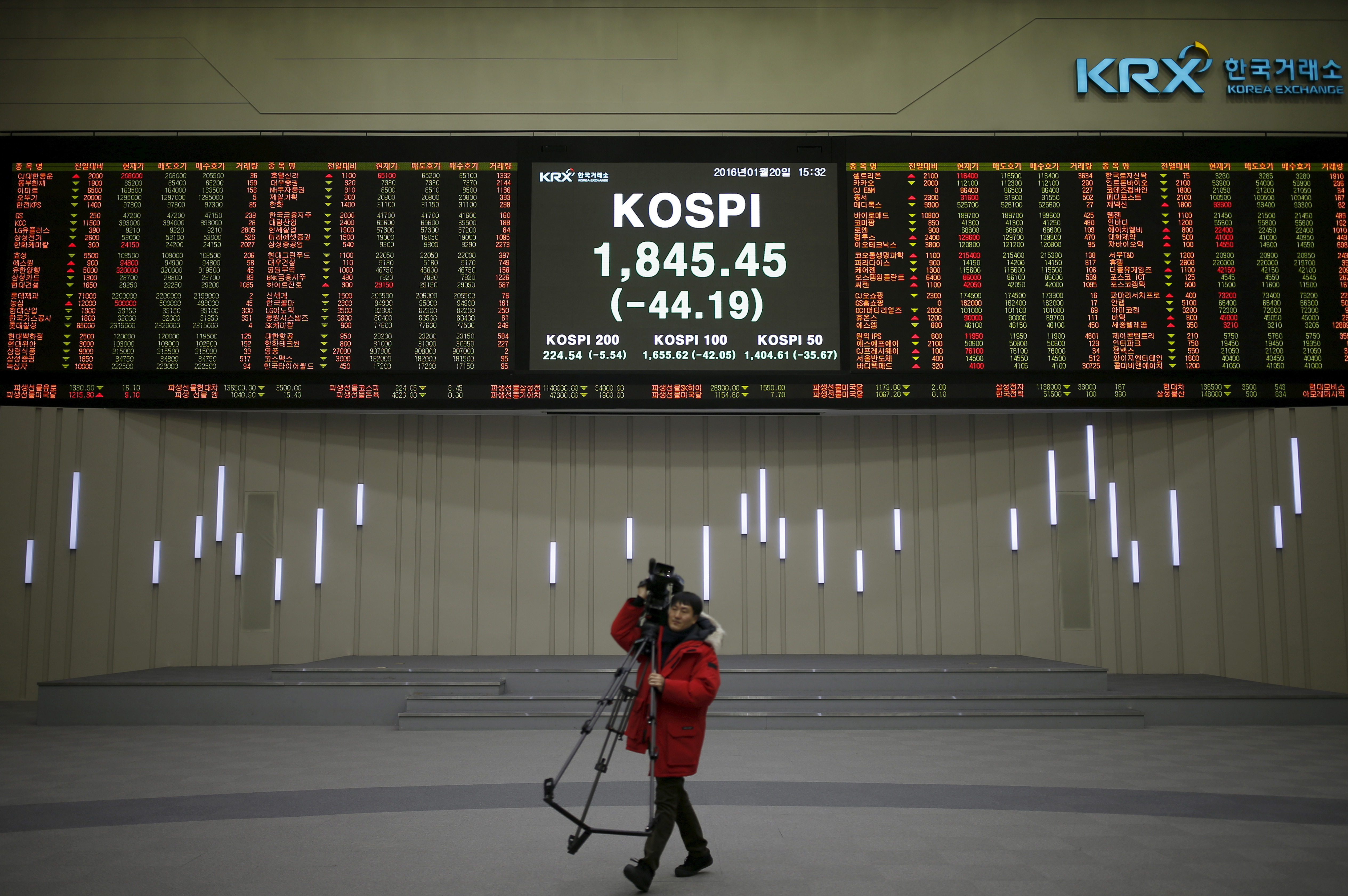 A journalist walks past electronic board of KOSPI at the Korea Exchange  in Seoul