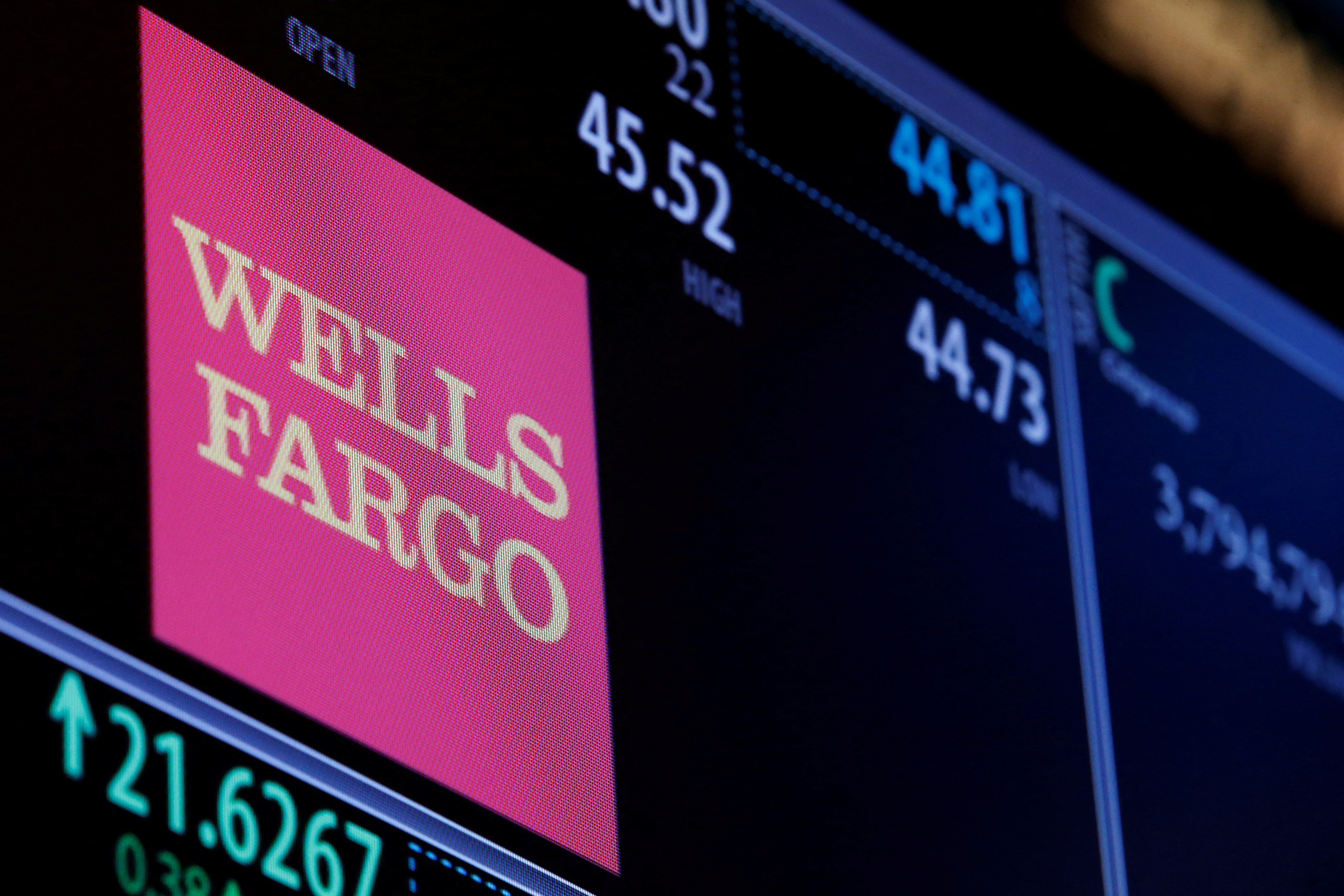 The logo and trading information for Wells Fargo are displayed on a screen on the floor of the NYSE