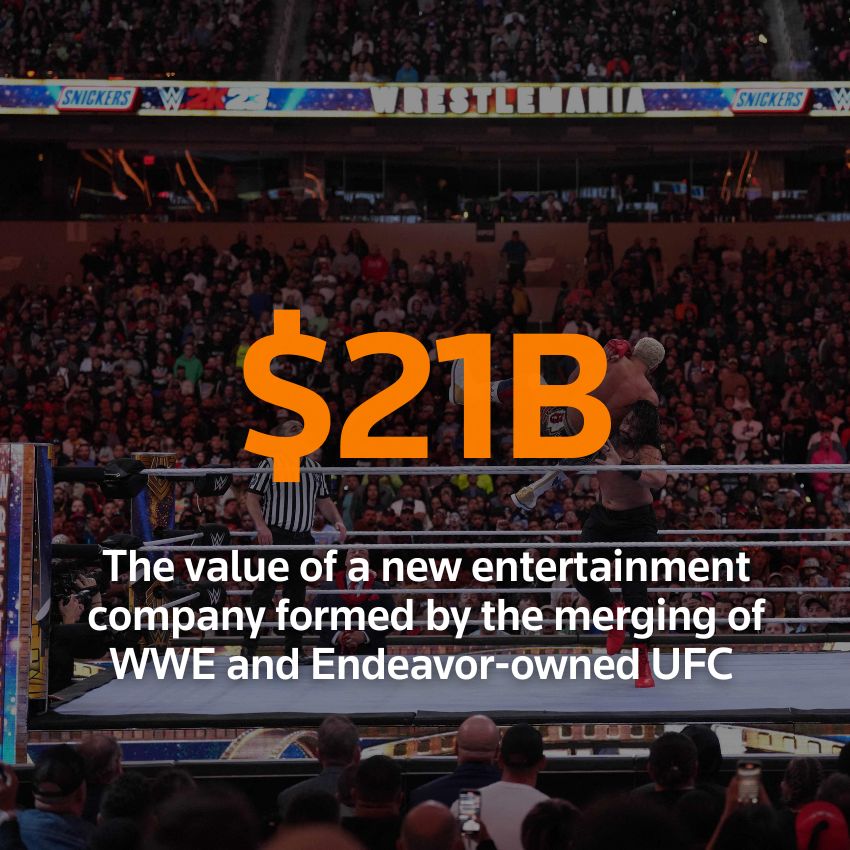 WWE y UFC, propiedad de Endeavor, se fusionarán con el gigante del entretenimiento de $ 21 mil millones