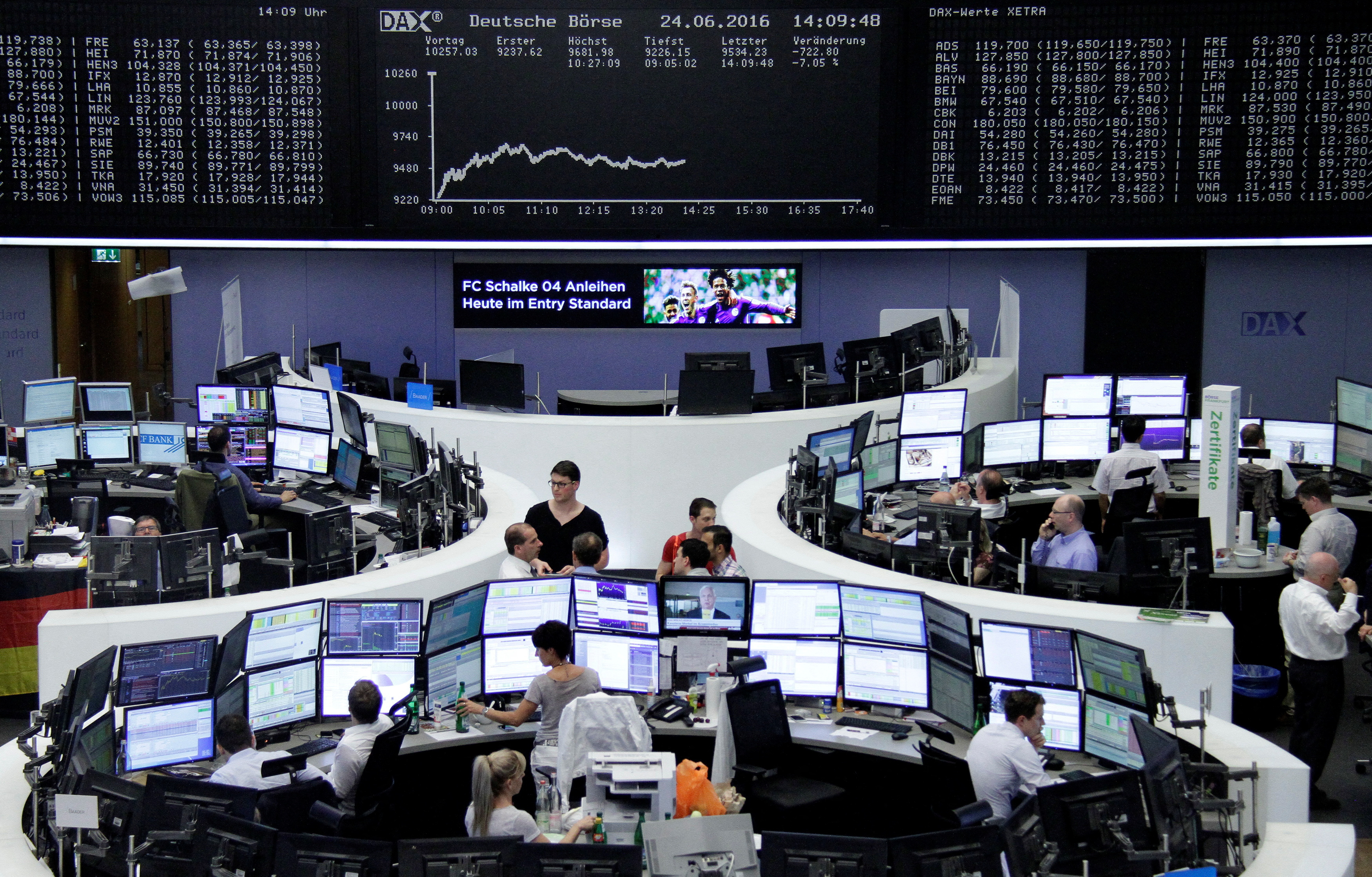 Traders work at their desks in front of the German share price index, DAX board, at the stock exchange in Frankfurt