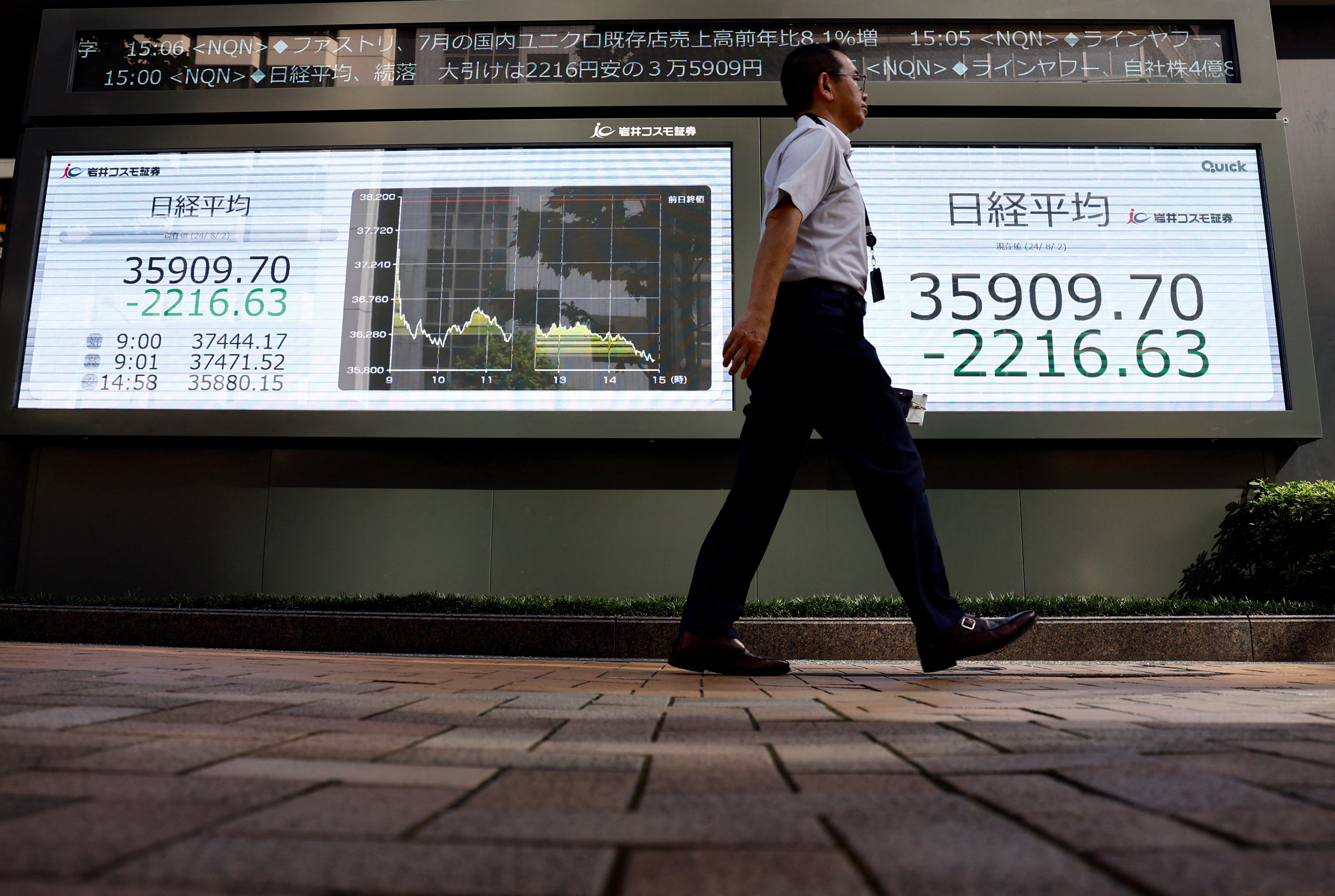 A man walks past electronic screens displaying Japan's Nikkei share average in Tokyo