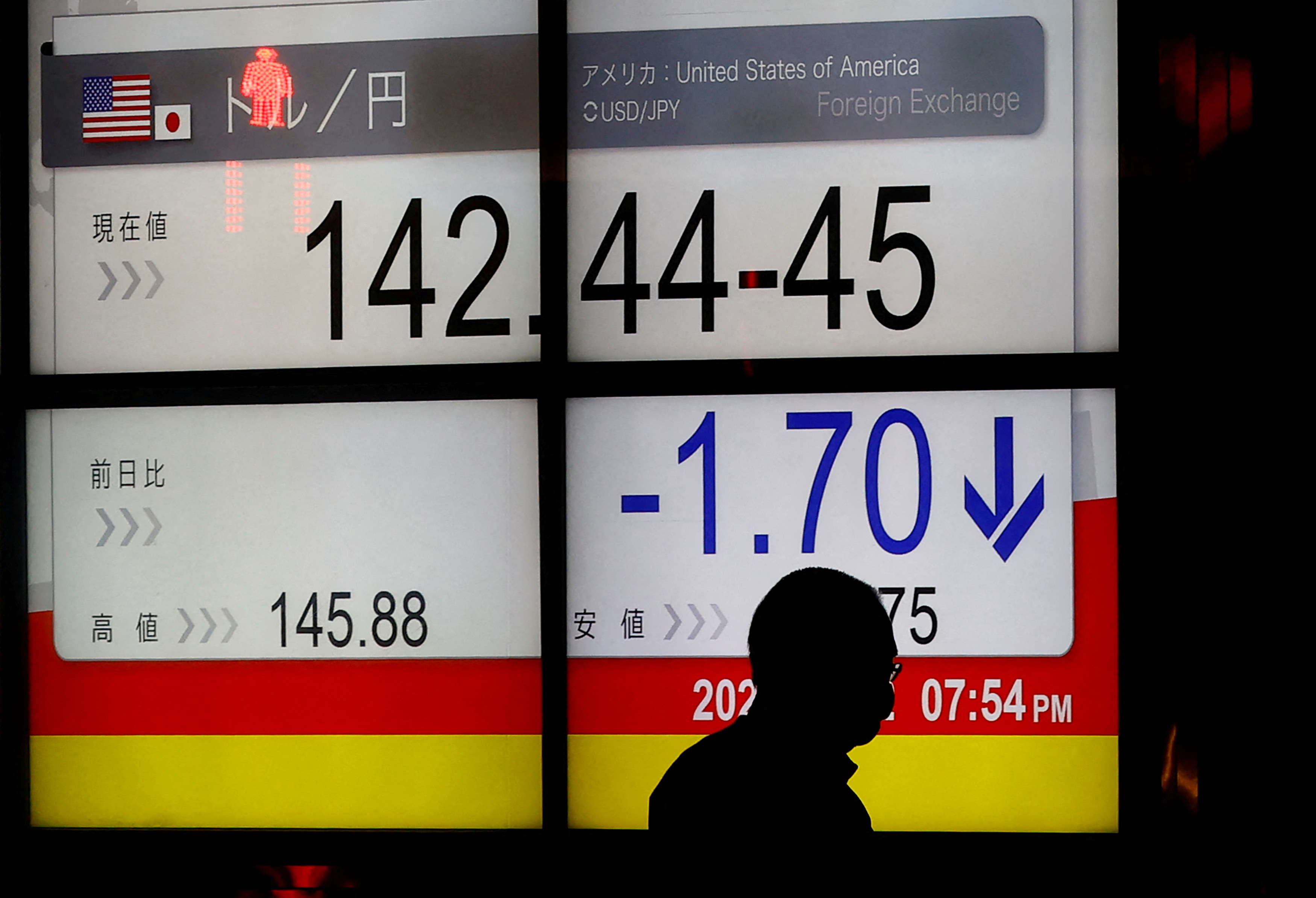 A man is silhouetted in front of a board displaying the Japanese yen exchange rate against the U.S. dollar outside a brokerage, after Japan intervened in the currency market for the first time since 1998 to shore up the battered yen, in Tokyo