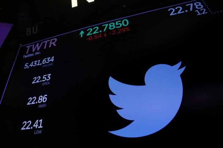 The Twitter logo and stock prices are shown above the floor of the New York Stock Exchange shortly after the opening bell in New York