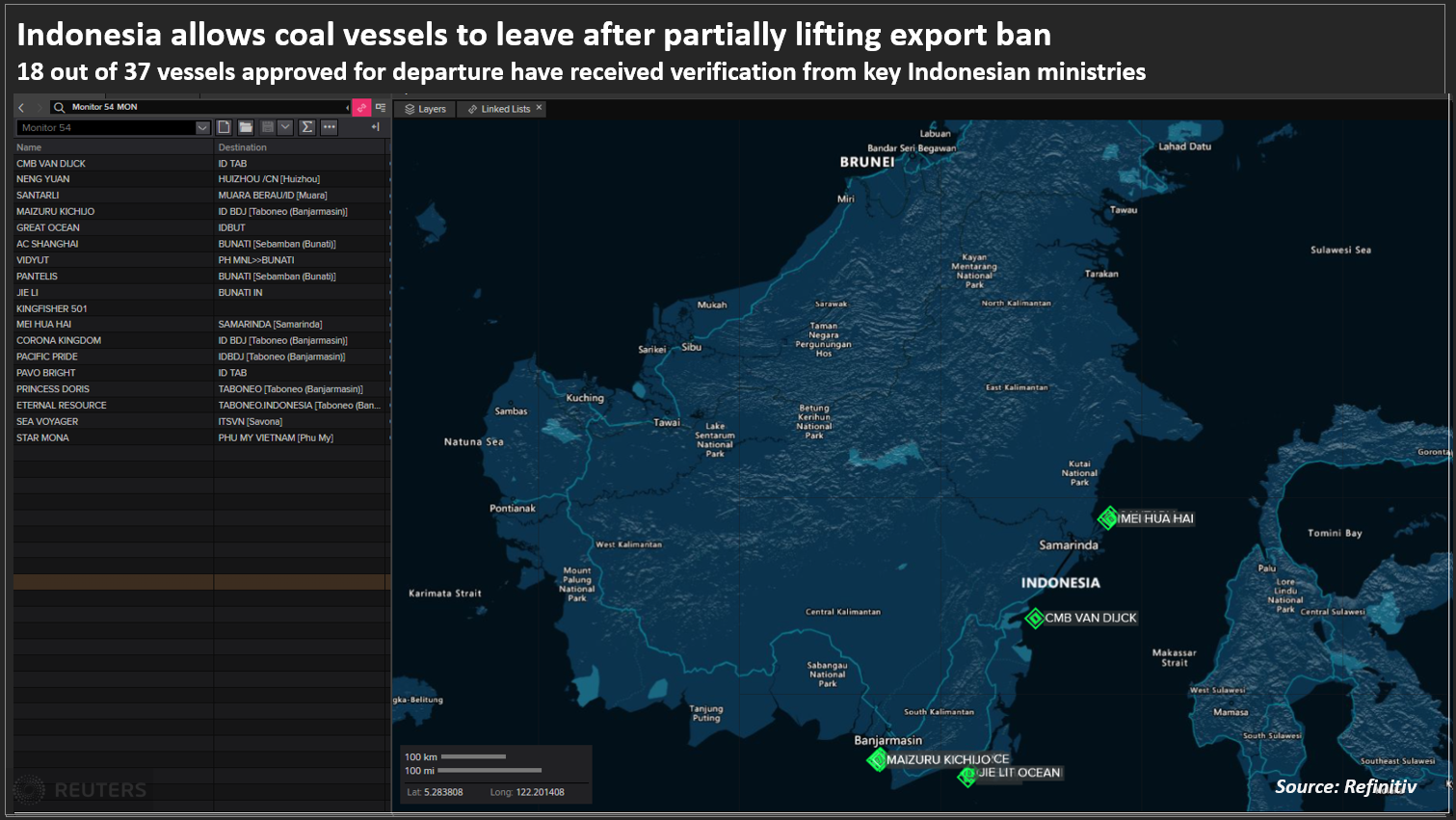 Indonesia allows coal vessels to leave after partially lifting export ban