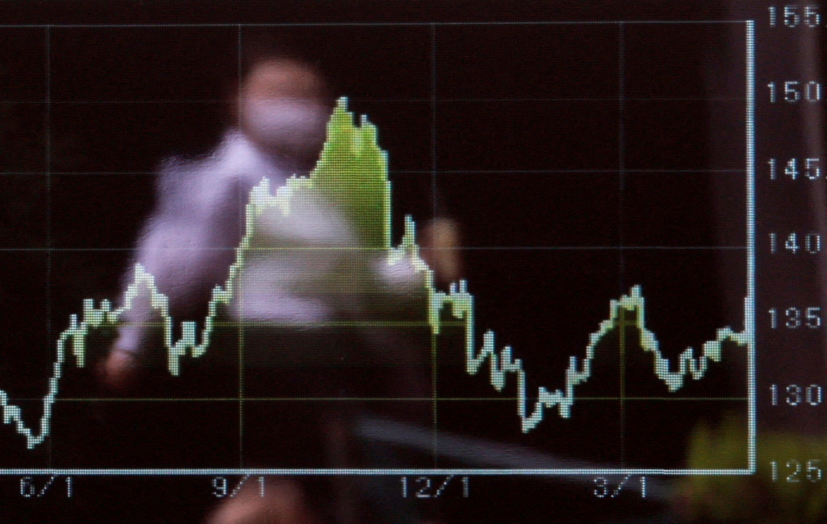 Um transeunte reflete em um monitor elétrico que mostra um gráfico dos últimos momentos da taxa de câmbio do iene japonês em relação ao dólar americano em Tóquio.