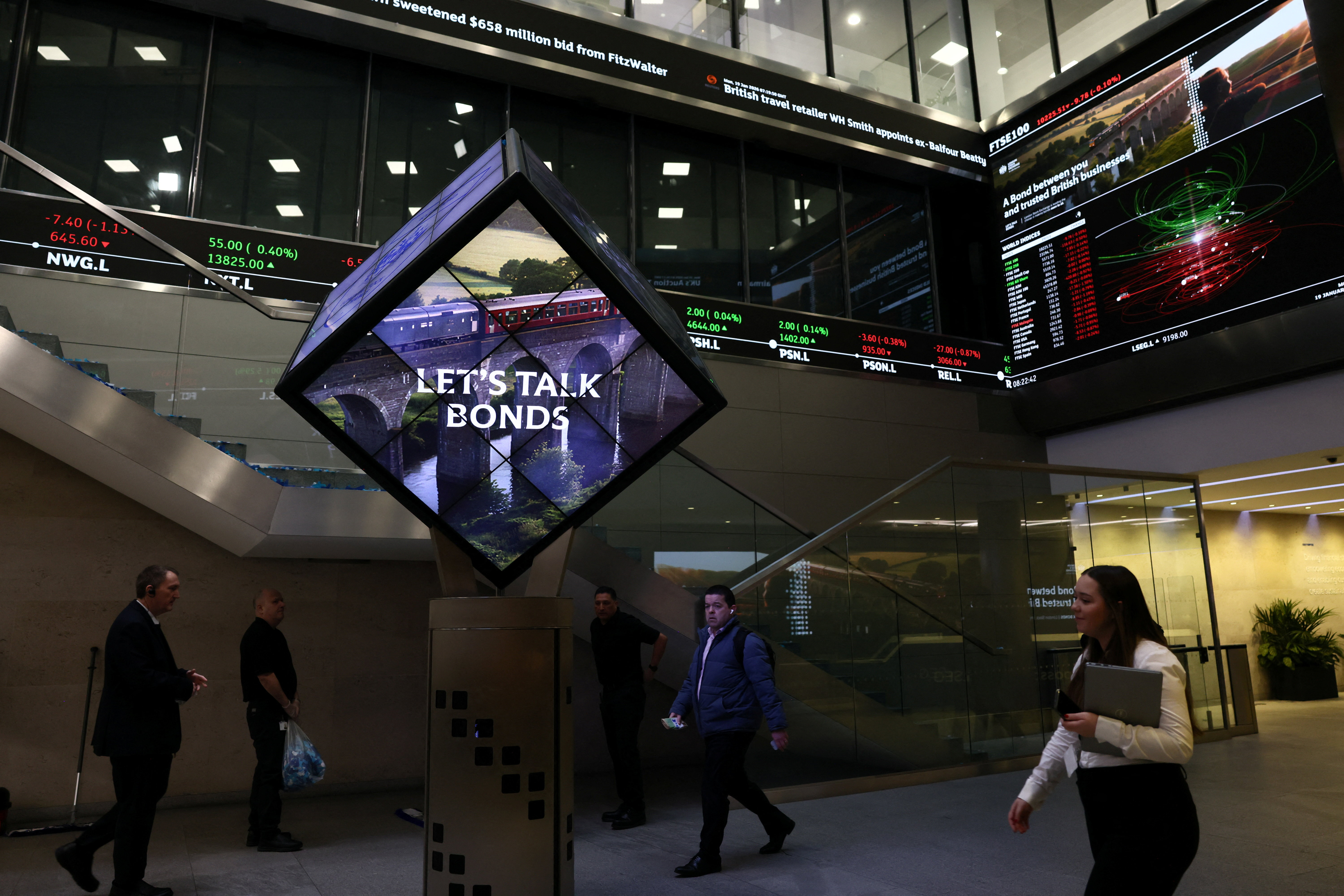 FTSE 100 Closes Cautiously as Markets Eye US-Iran Ceasefire Talks