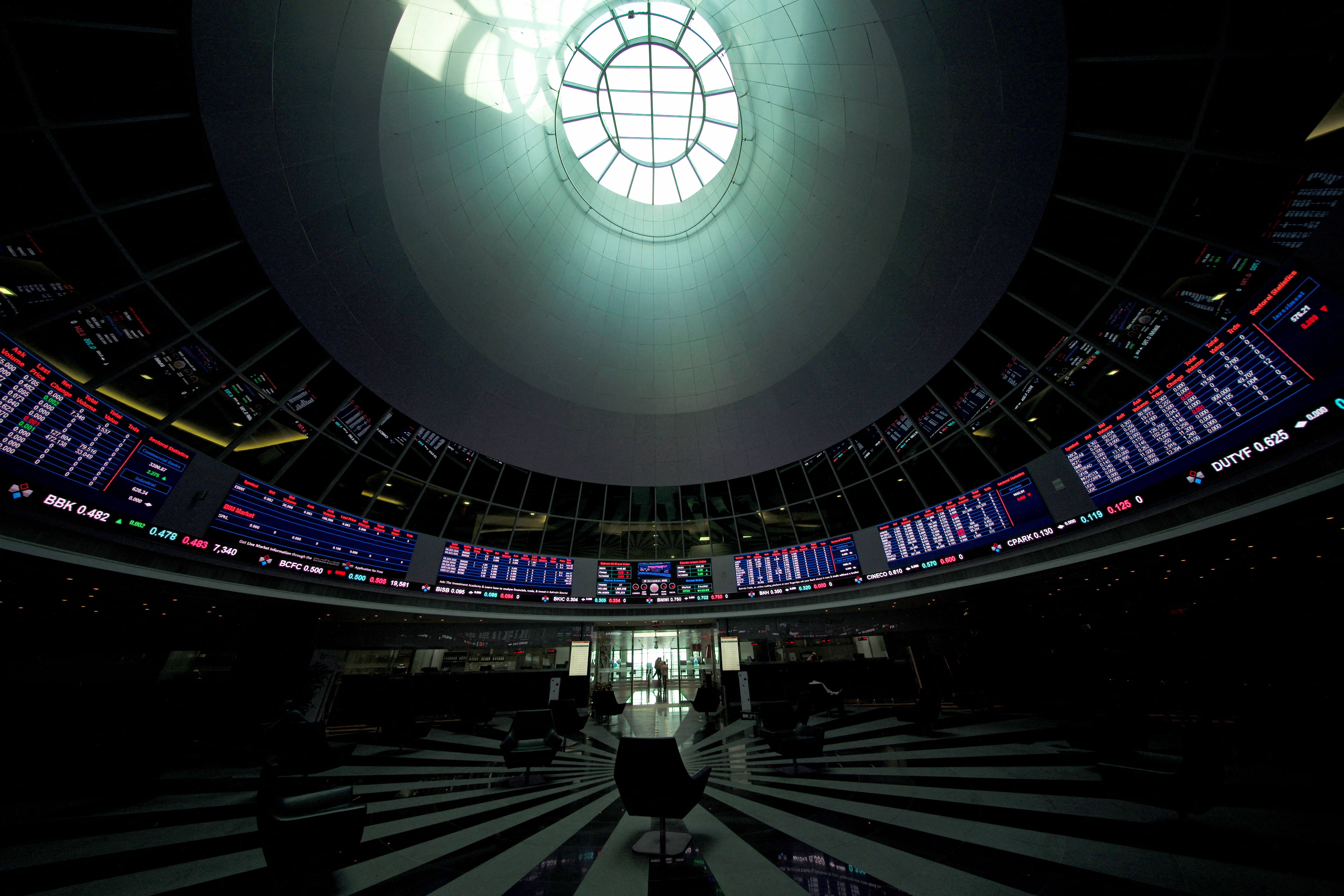 A general view picture shows the Bahrain Bourse in Manama