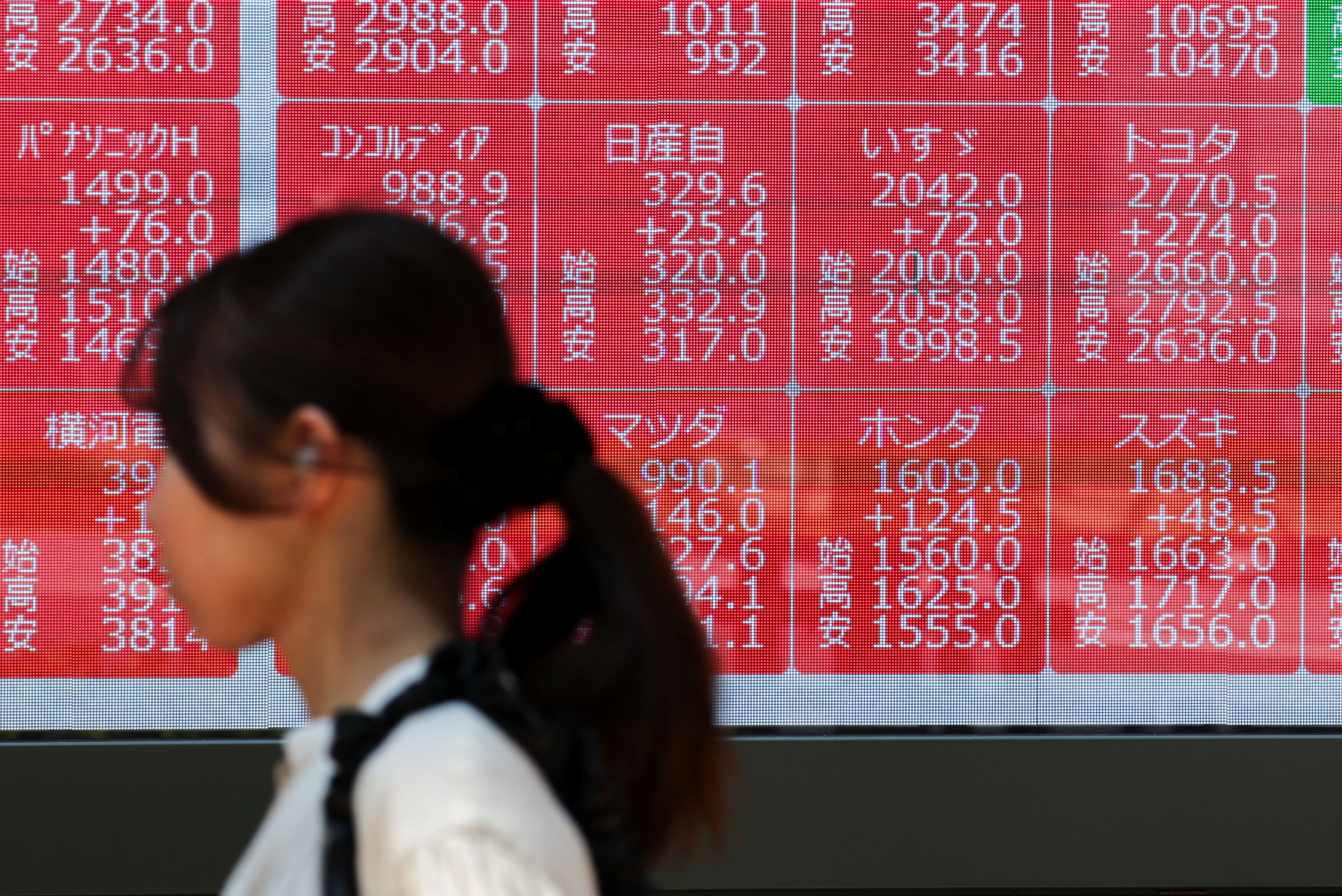 9449.T - | Stock Price & Latest News | Reuters