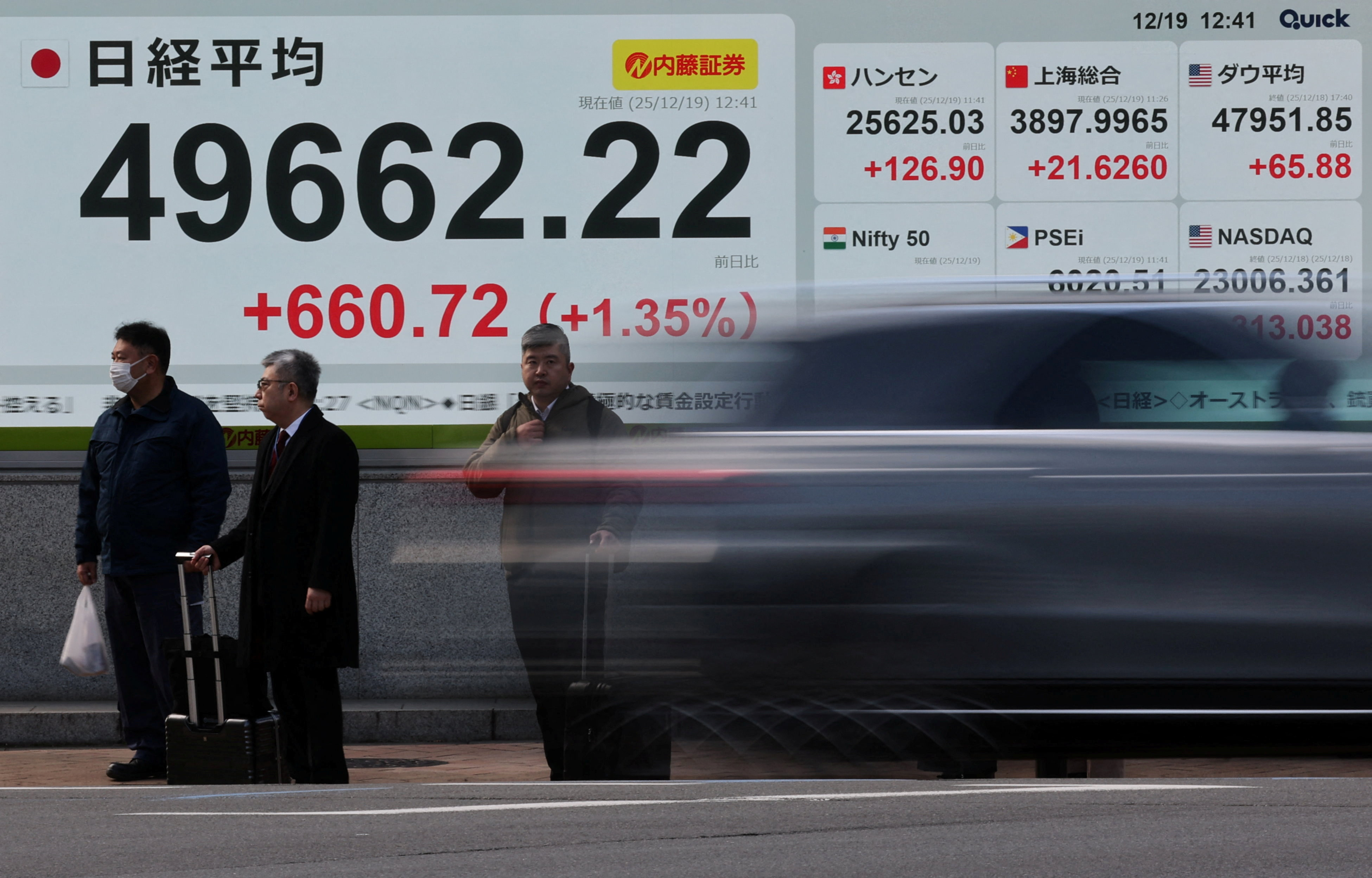 Japan markets set for renewed 'Takaichi trade' after landslide