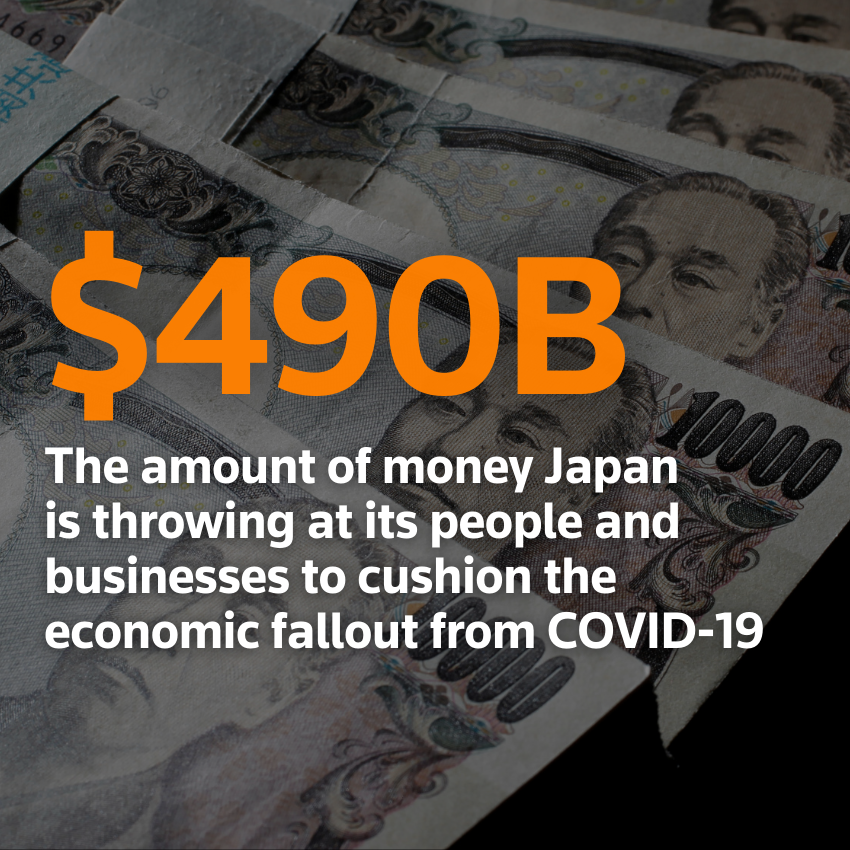 $ 490 mil millones: la cantidad de dinero que Japón está arrojando a su gente y negocios para amortiguar las consecuencias económicas del COVID-19