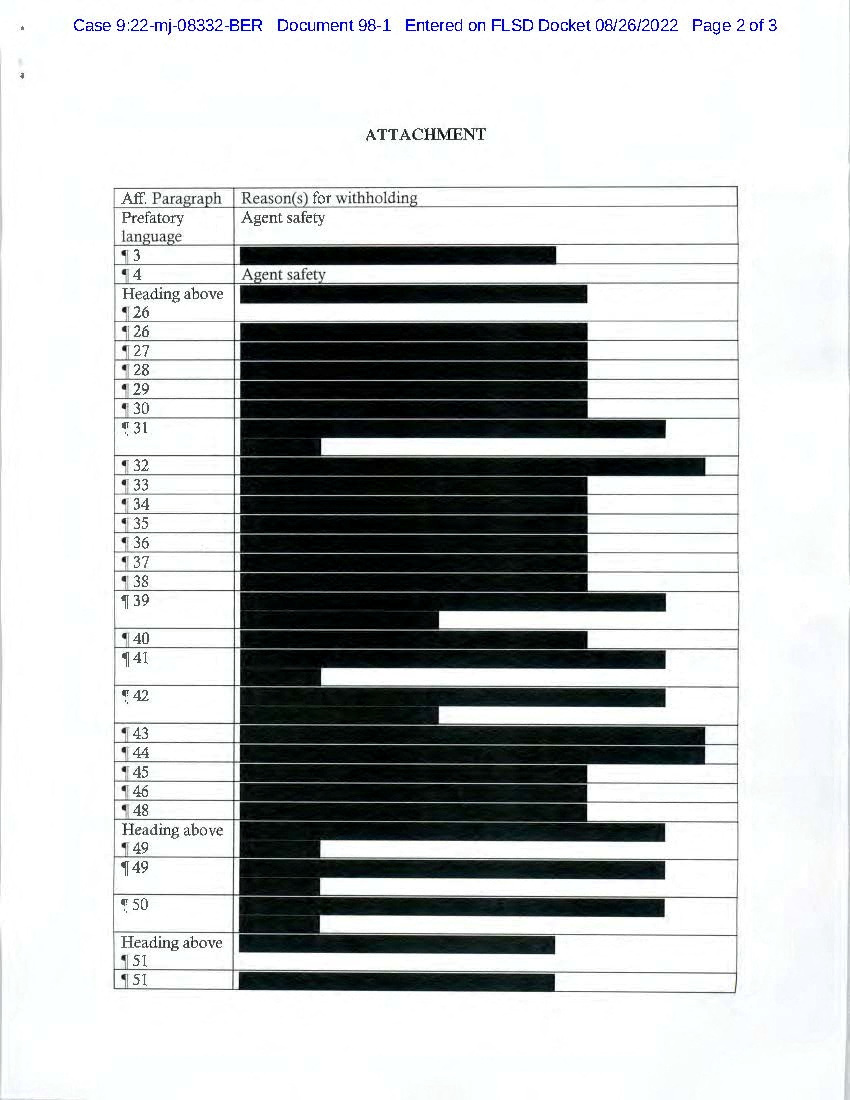 Document explaining redactions in affidavit supporting the FBI search of former U.S. President Trump's Mar-a-Lago estate is seen after being released by U.S. federal court in Florida