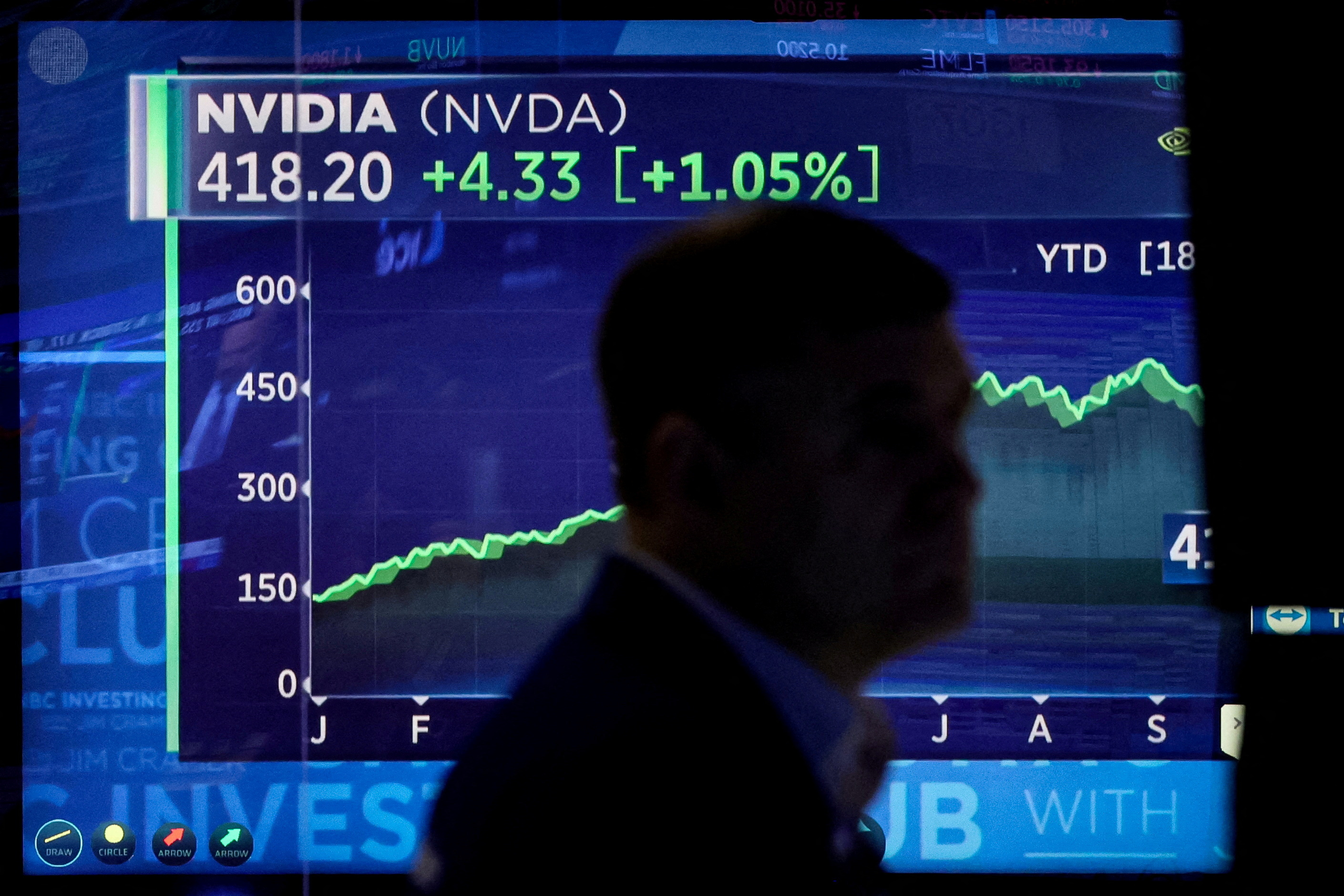 Traders 2025. Traders 2025
