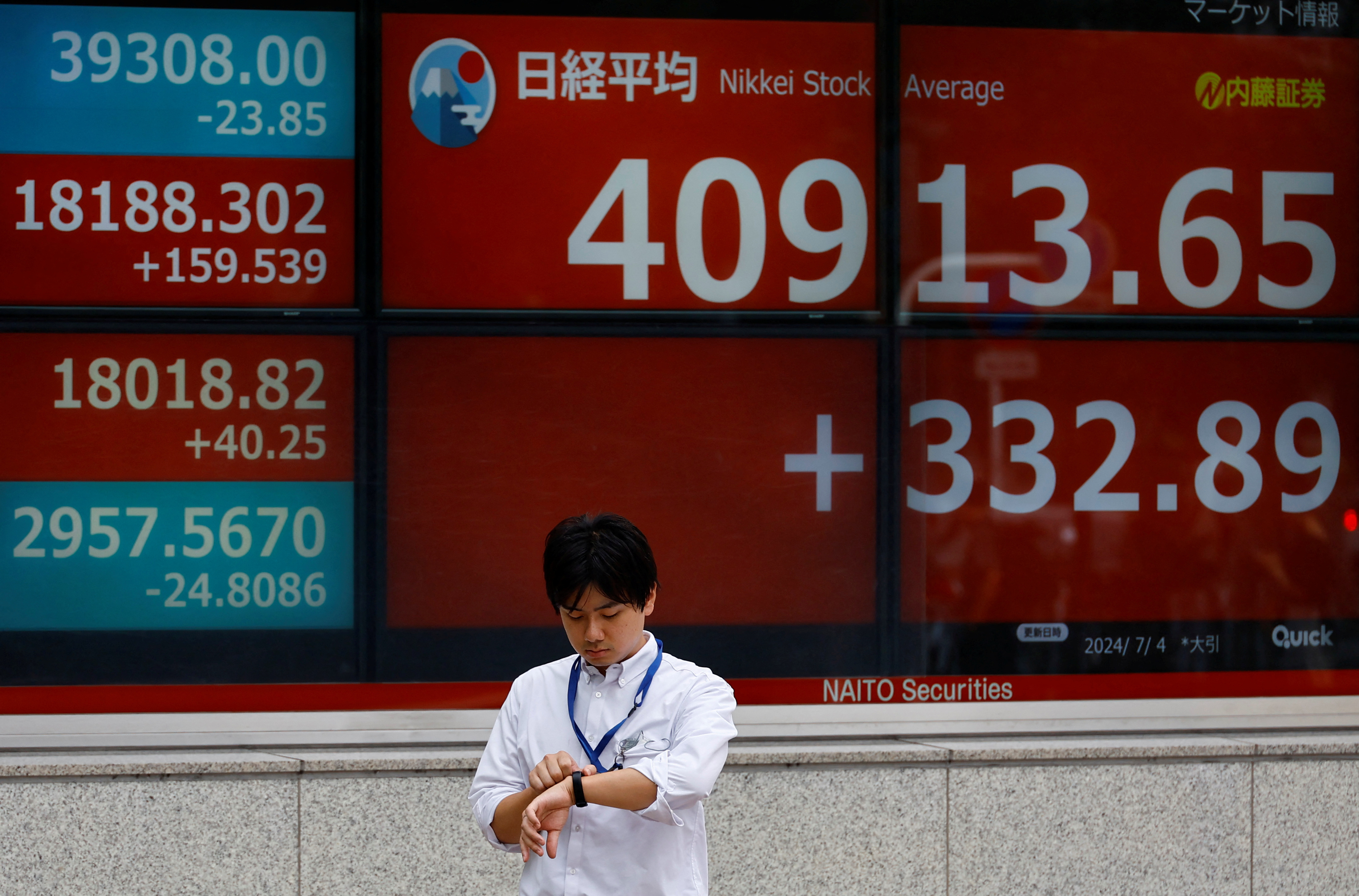 A man stands in front of a monitor displaying Nikkei share average outside a brokerage in Tokyo