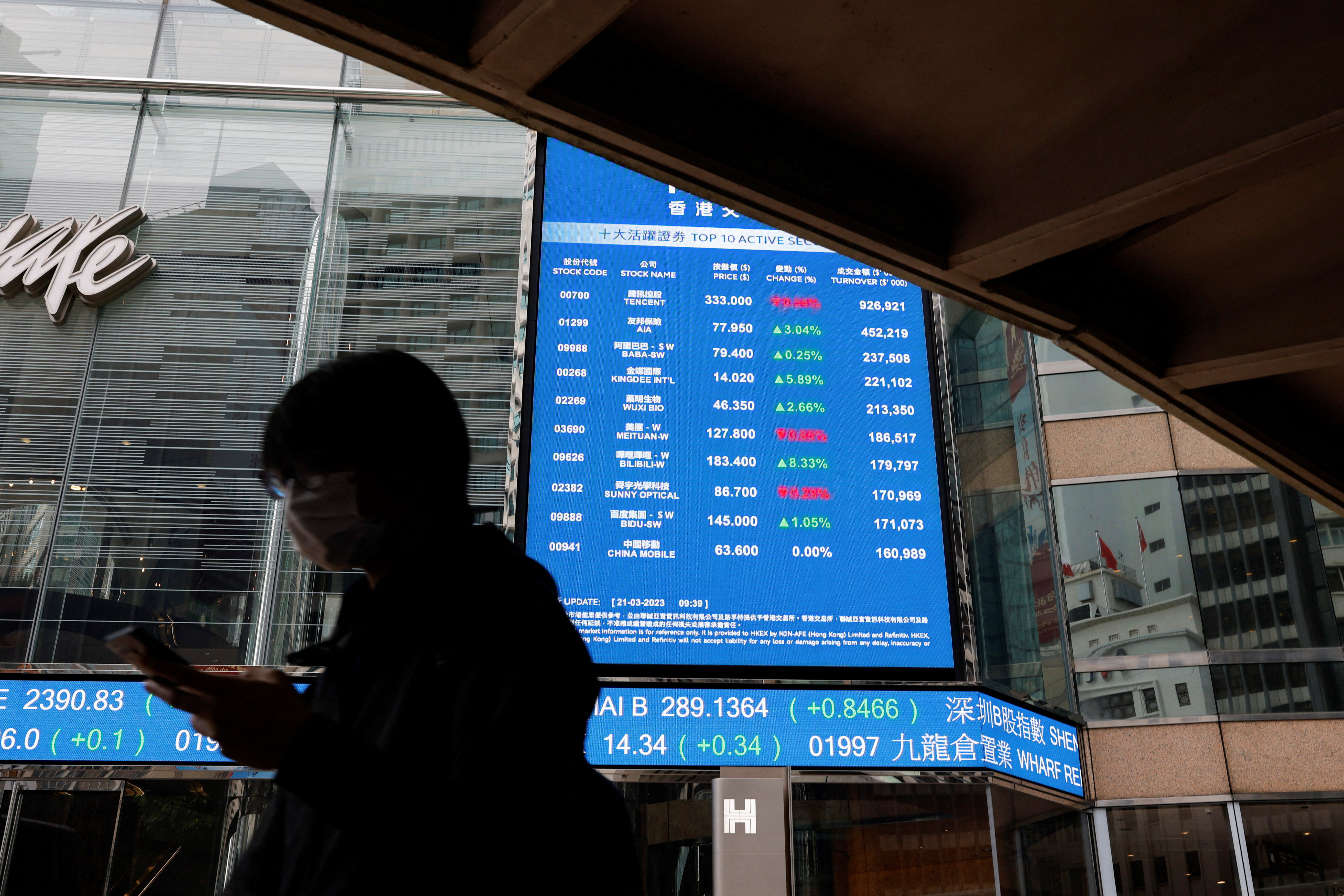 A woman walks past a screen displaying the Hang Seng Index at Central district, in Hong Kong