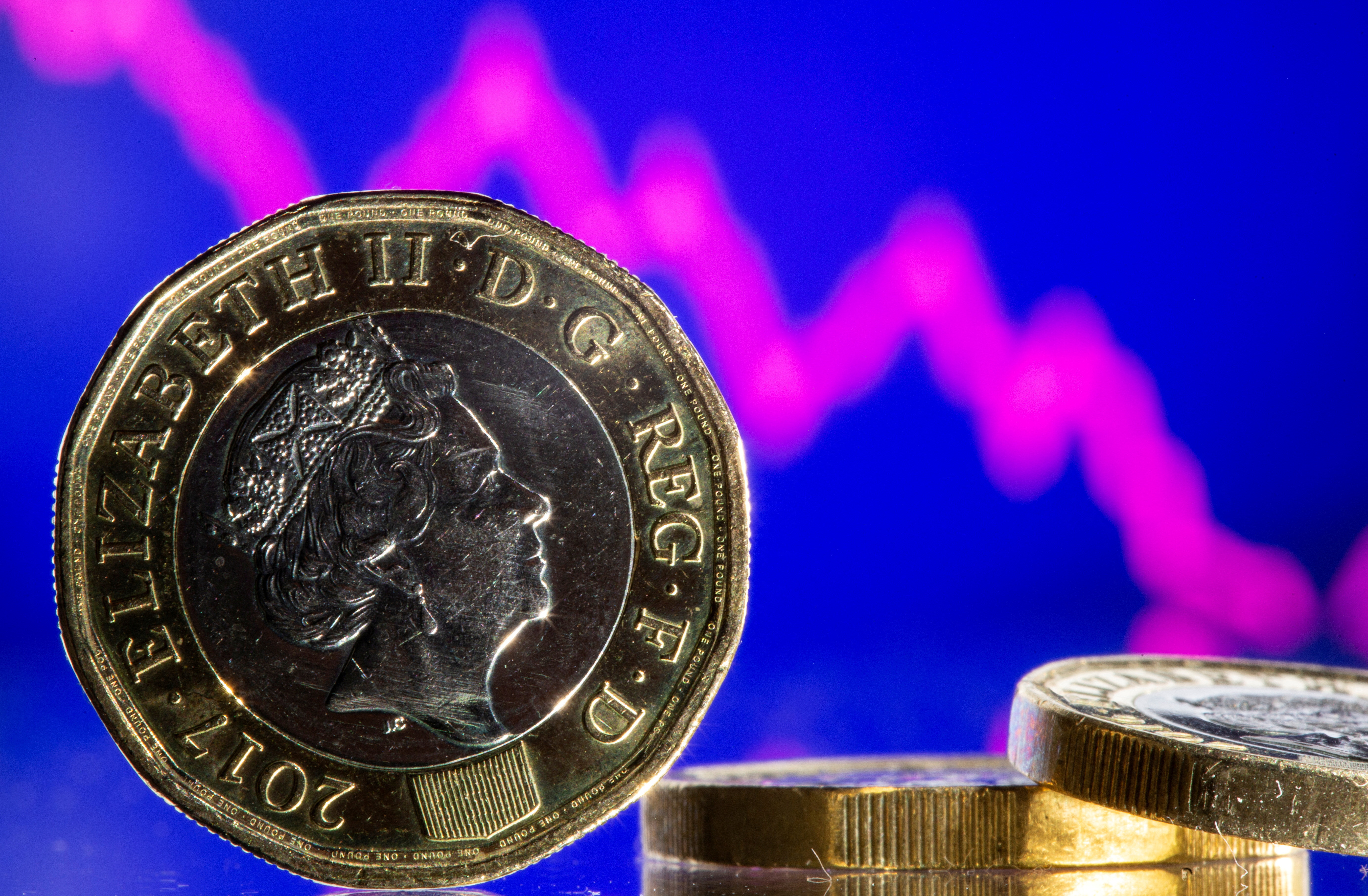 British pound coins are seen in front of displayed stock graph in this illustration