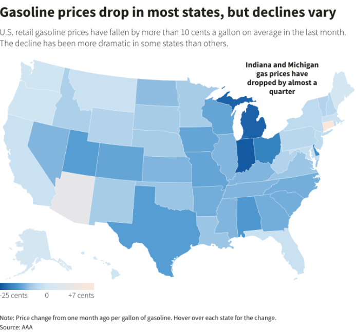Gasoline prices drop in most states, but declines vary