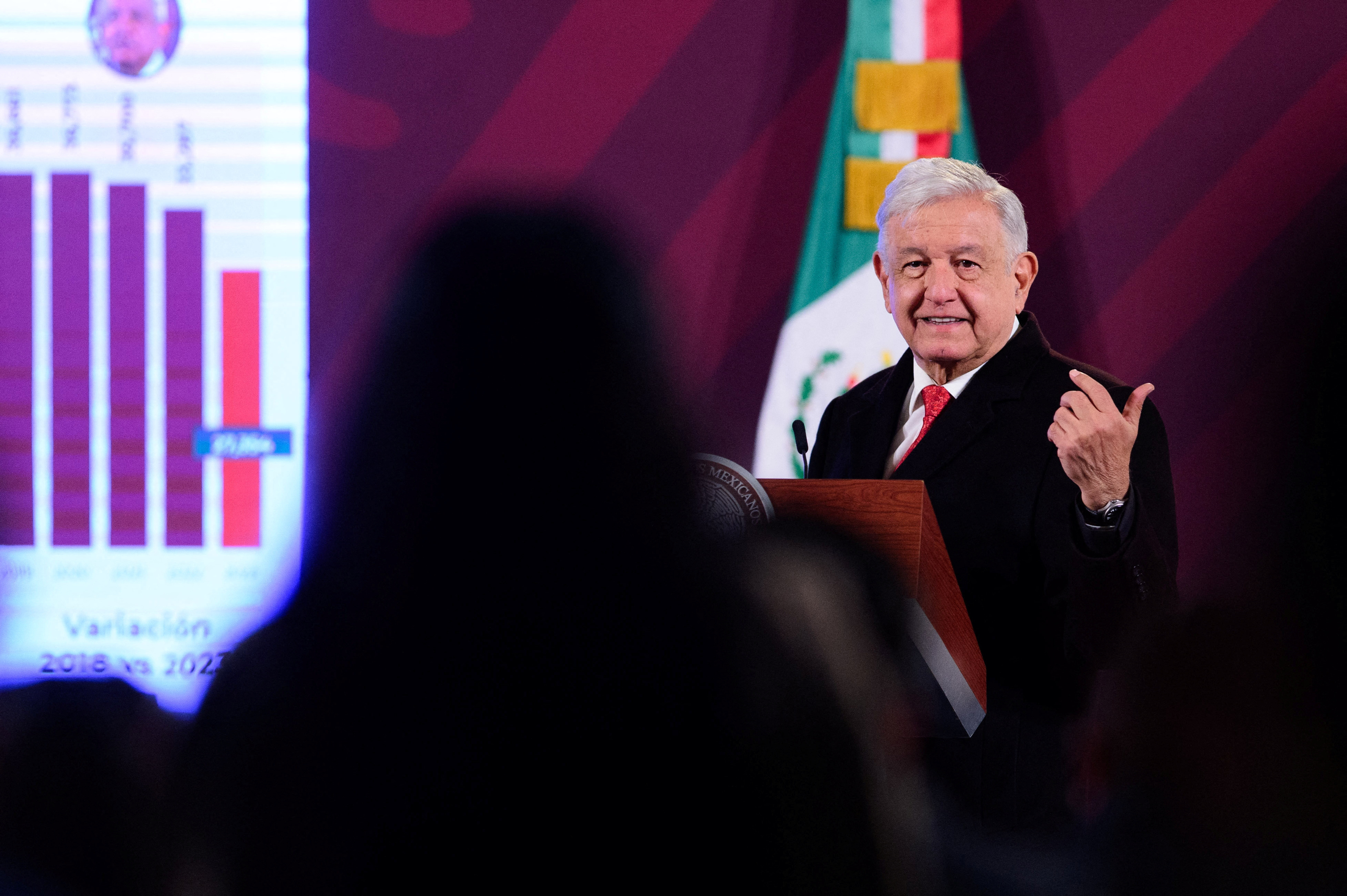 Mexican president directly appoints new Supreme Court judge Reuters