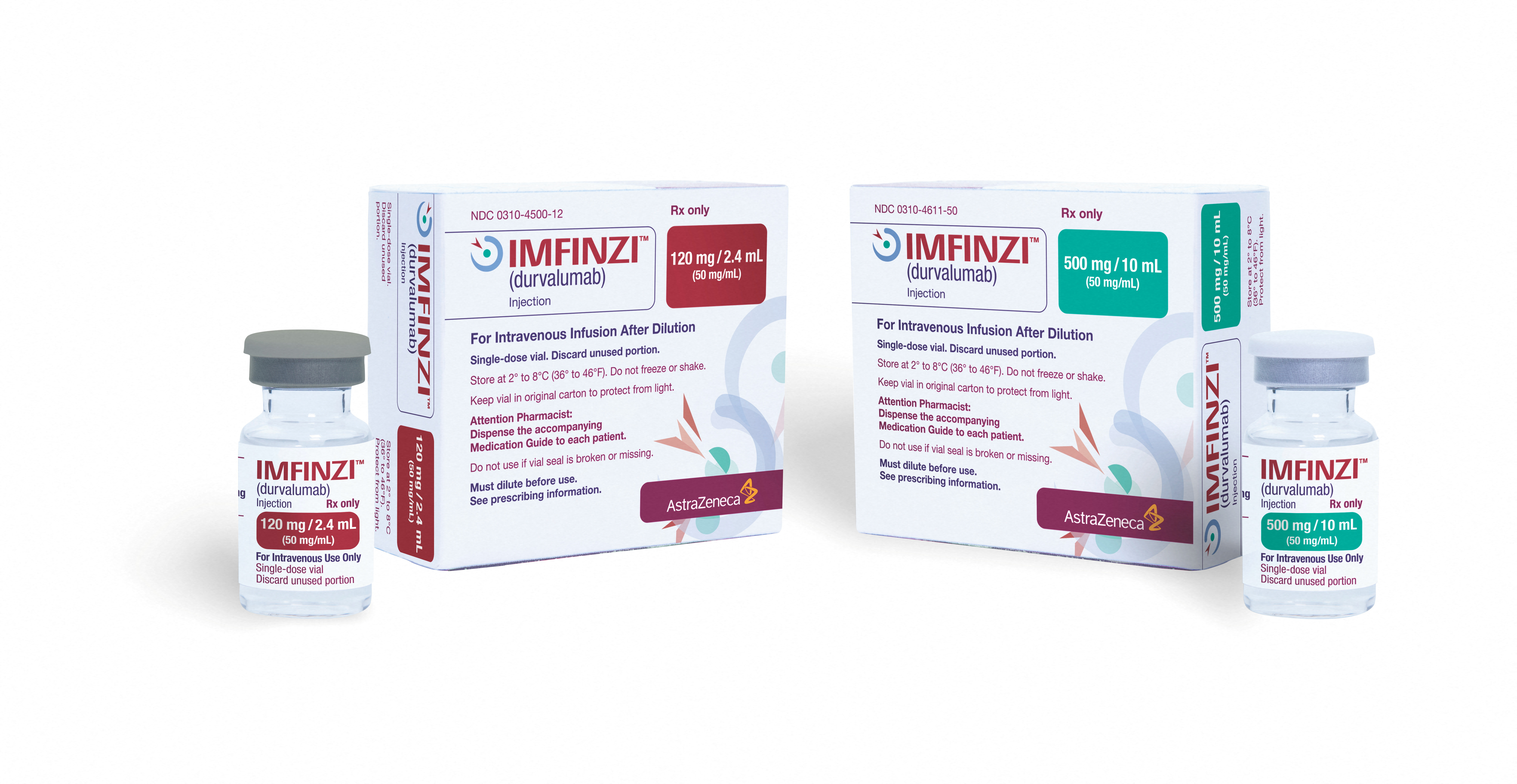 AstraZeneca's cancer medicine Imfinzi
