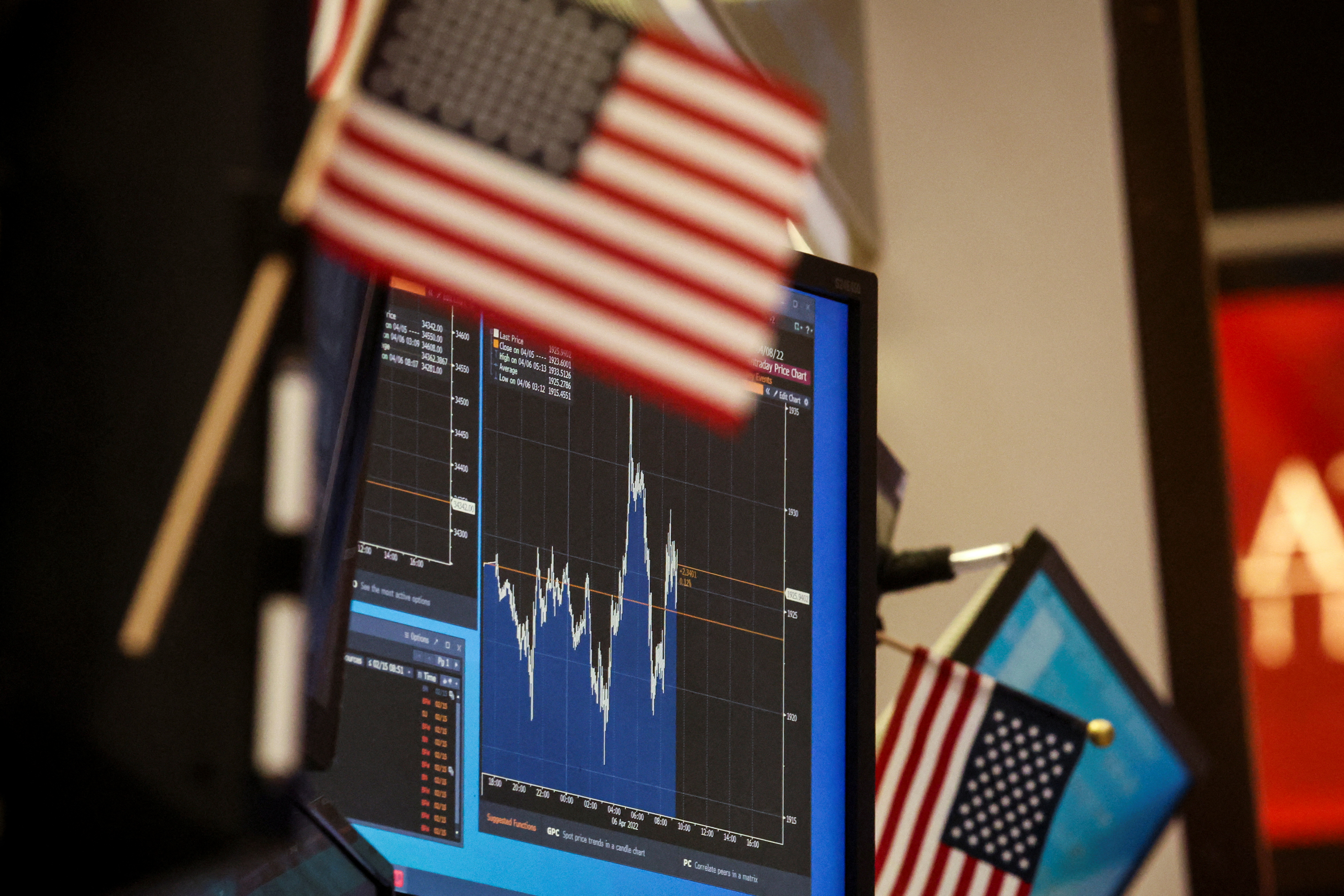 A screen displays a stock chart at a work station on the floor of the NYSE in New York