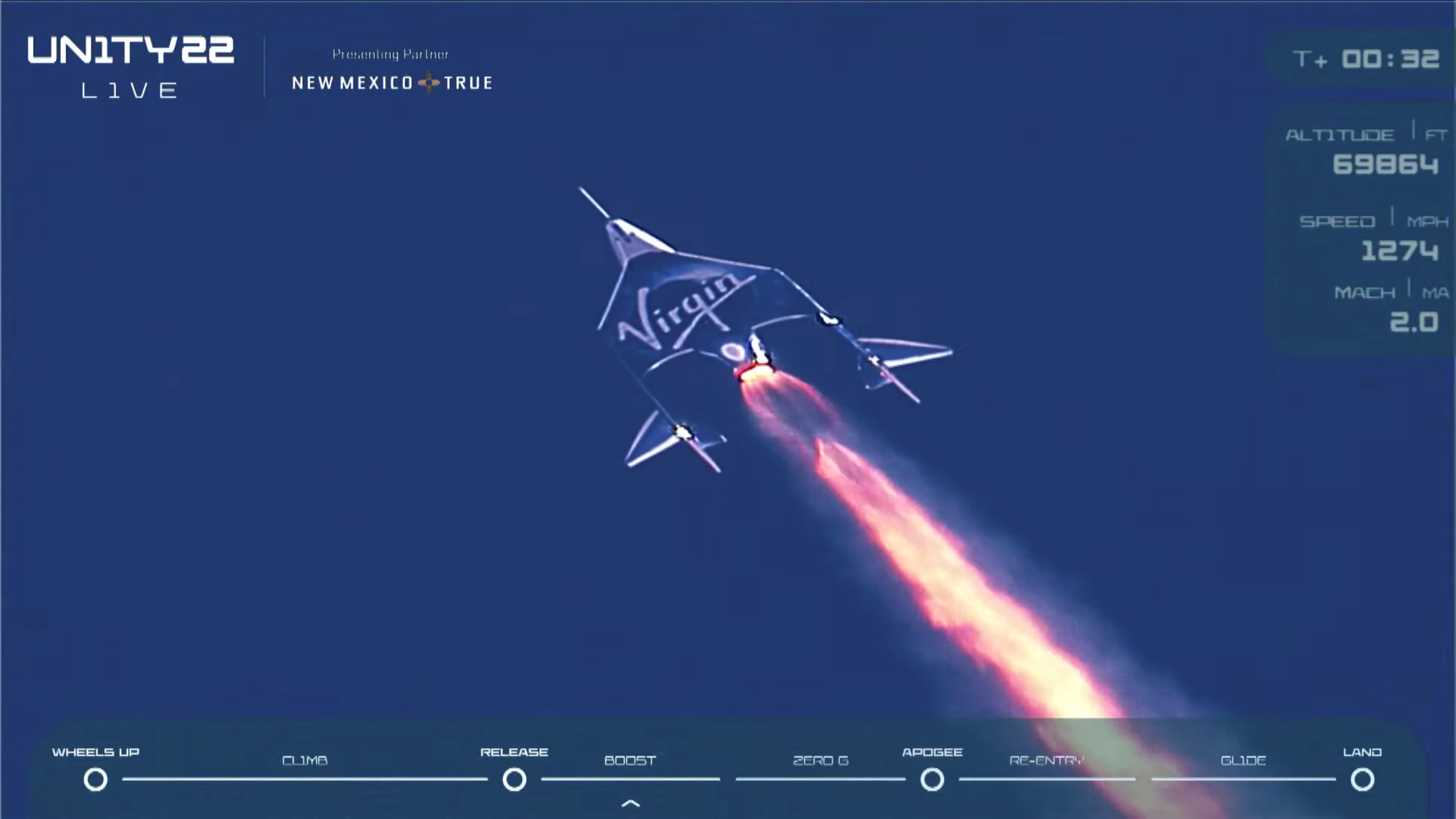 Virgin Galactic's passenger rocket plane VSS Unity starts its ascent to the edge of space